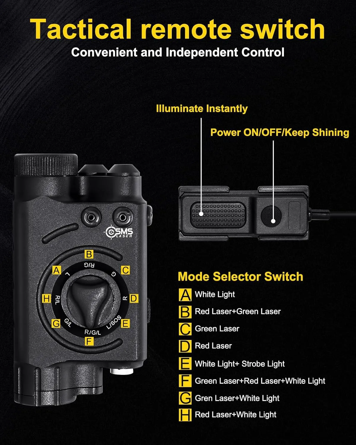 1200 Lumens Tactical LED/IR Flashlight and Green/Blue/Red/IR Laser Combo with Remote Pressure Switch, Momentary/Constant/Strobe Model Compatible with All Standard Picatinny/M-LOK Rails, Rechargeable
