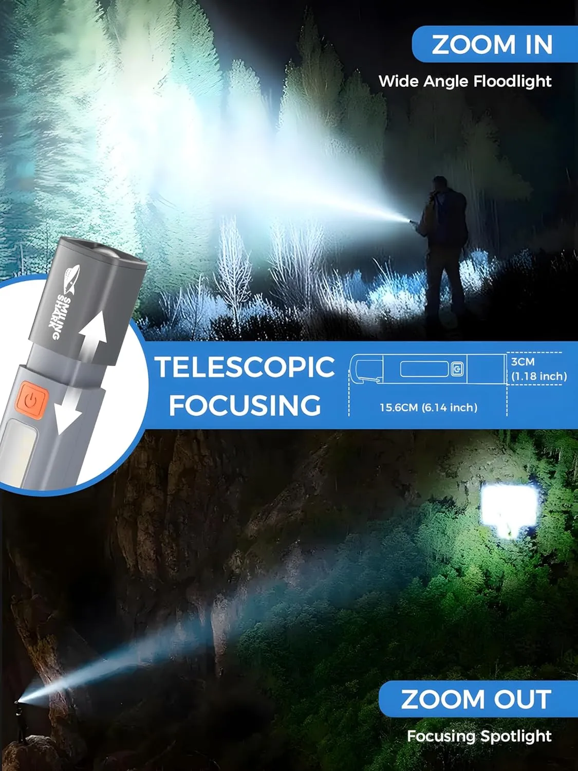 1200mAh Portable Torch LED Work Light, COB Side G1 Flash Light, 3 Modes Zoomable Focus White Waterproof Powerful Super Bright EDC, Outdoor Emergency, Mini-Rechargeable, Camping Flashlight (2, Gray)