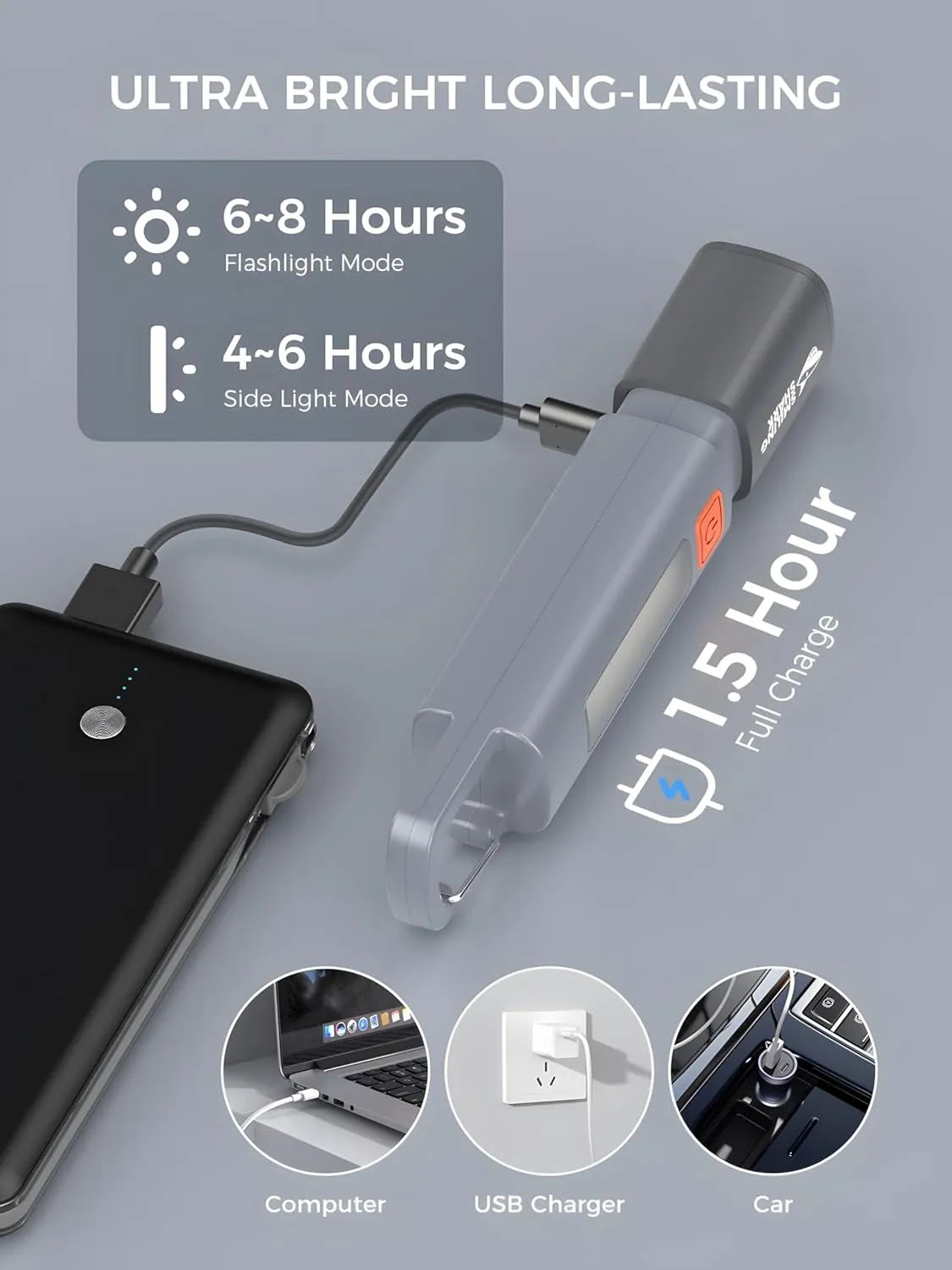 1200mAh Portable Torch LED Work Light, COB Side G1 Flash Light, 3 Modes Zoomable Focus White Waterproof Powerful Super Bright EDC, Outdoor Emergency, Mini-Rechargeable, Camping Flashlight (2, Gray)