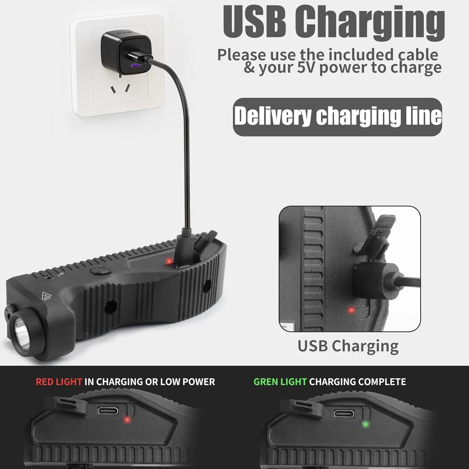 1650 Lumens Strobe Function,Light Laser Combo, Flashlight and Red Laser Sight,High Real Lumen,USB-C Rechargeable IIIA Class Laser Power Output ≤5mW