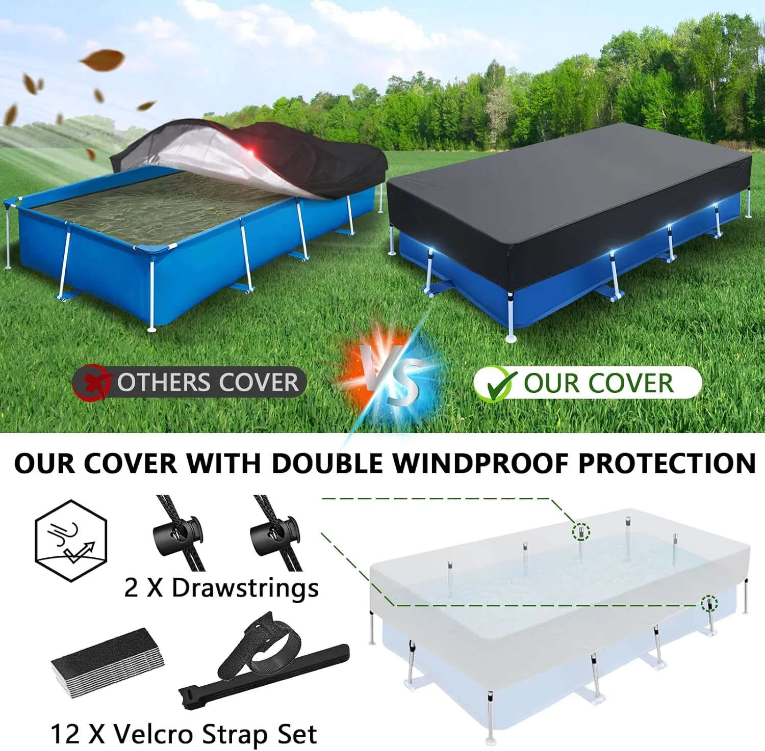 177 x 87 Rectangle Pool Covers Drawstring 14 ft for 178 x87 Rectangular Frame Solar Swimming Pools 14 x 7 ft Durable Heavy-Duty Winter Dust Proof Rain Proof Garden Outdoor Above Ground Pools Cover