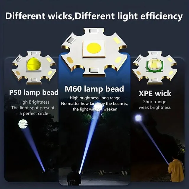 1pc Powerful Zoomable Flashlight, Multifunctional Portable Flashlight with Hook, Telescopic Rechargeable COB Torch Light for Hiking Hunting Camping Outdoor Sports (Battery Included)