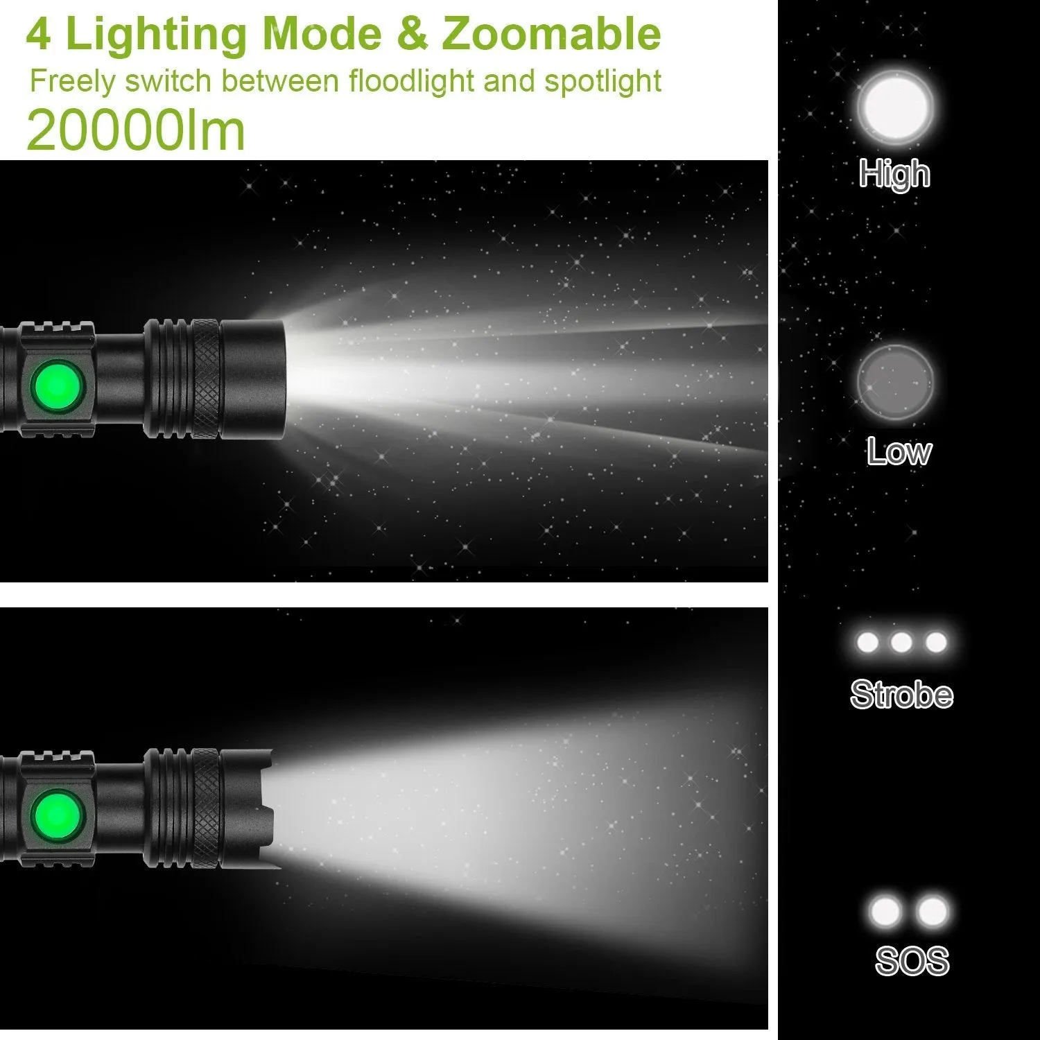 2-Piece: LED Handheld Flashlight Zoomable USB Rechargable