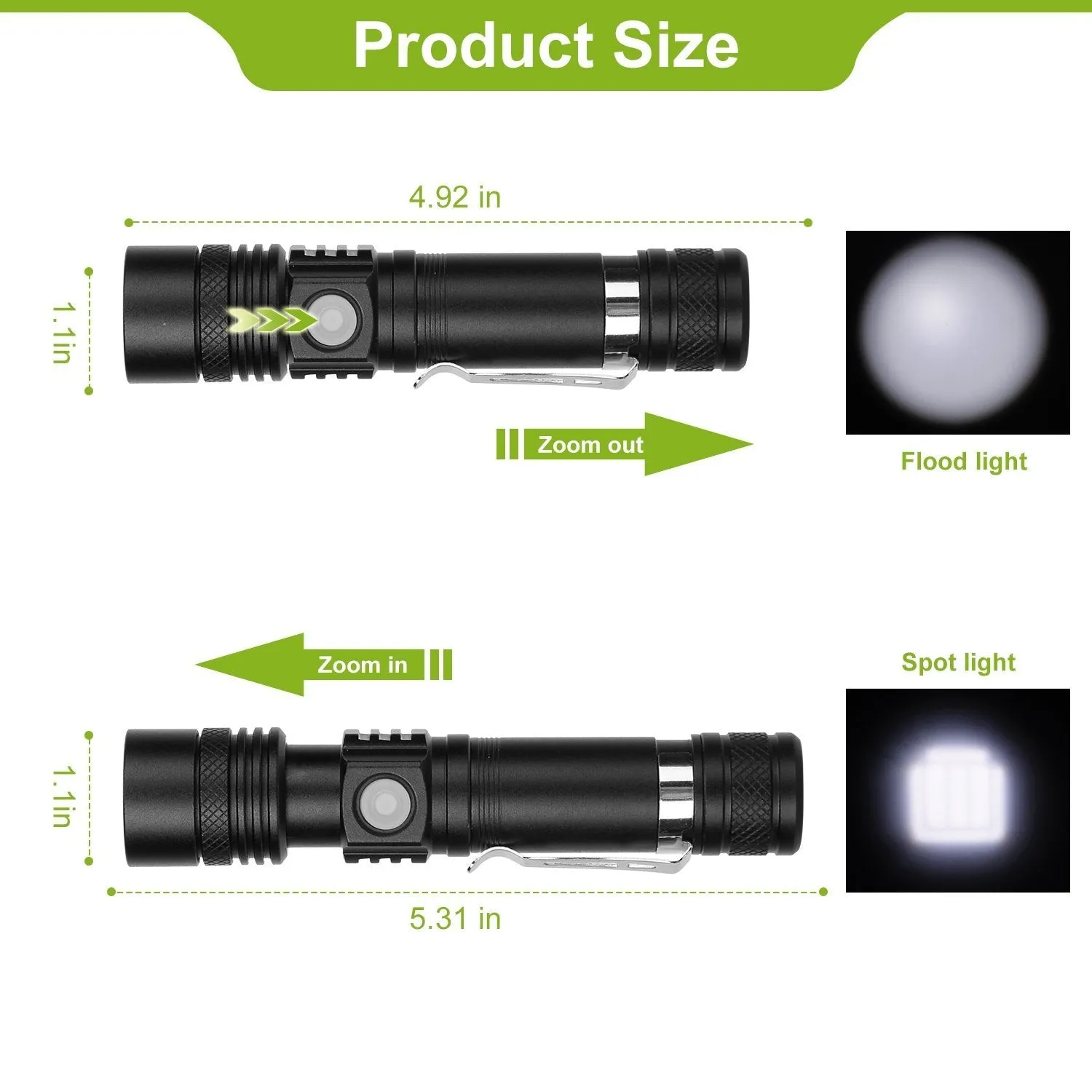 2-Piece: LED Handheld Flashlight Zoomable USB Rechargable