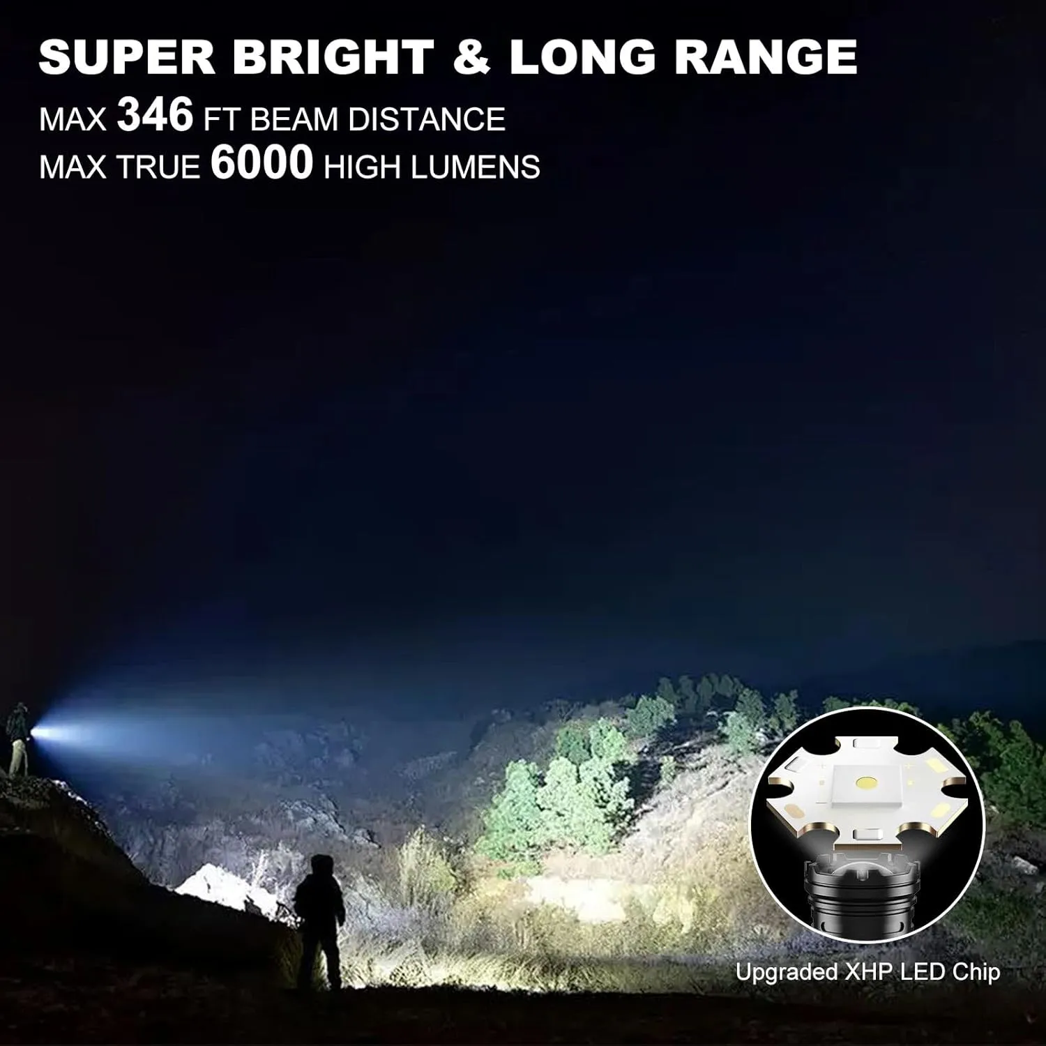 3 in 1 Rechargeable Flashlight True 5000 Lumens Outdoor Strong Cob Light, 5000mAh Zoomable Beam LED Flash Light with Magnet Power Failure Emergency Survival Kits Snowstorm (Plus)