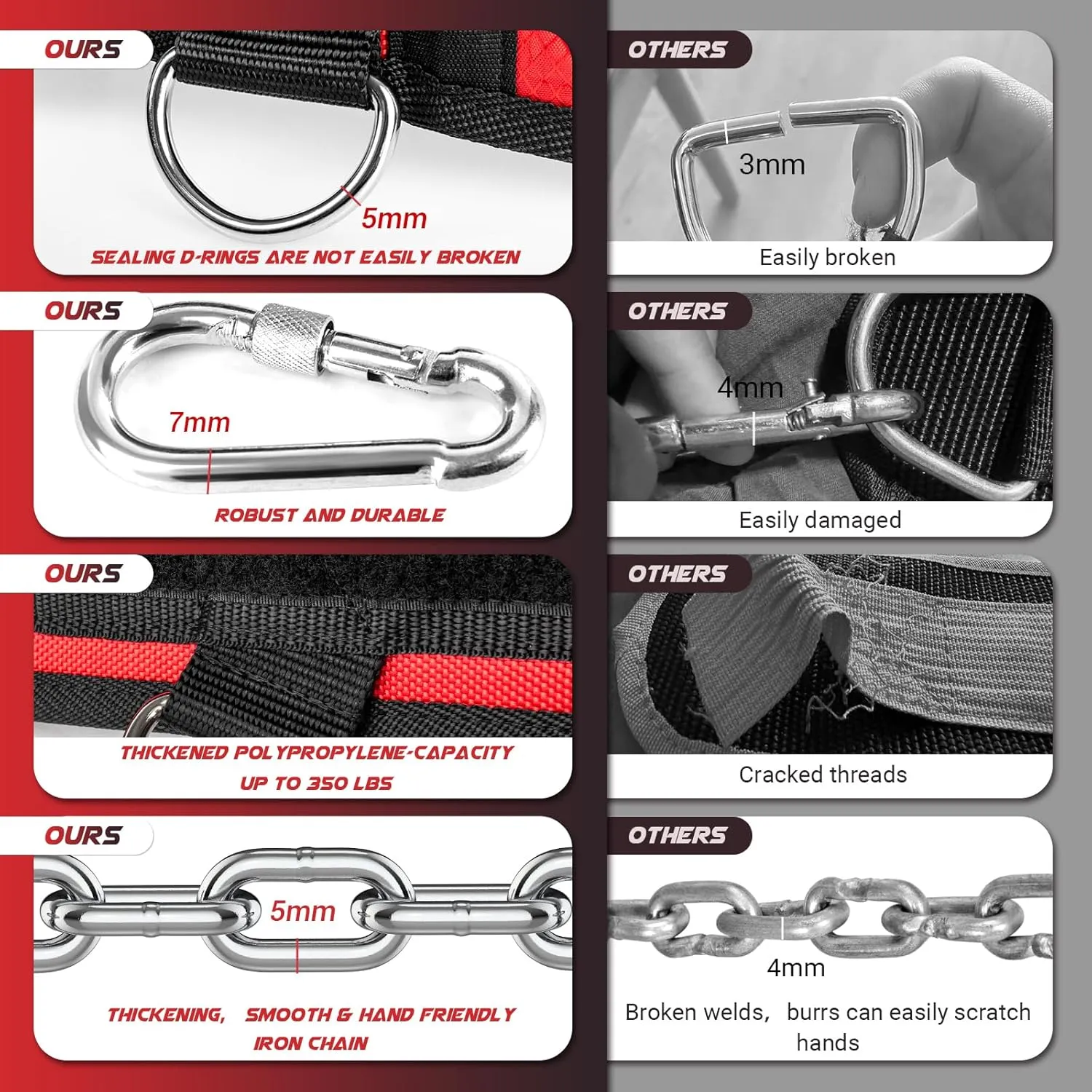 3-in-1 Weighted Pull Up Belt for Men, Weight Lifting Dip Belt with 40.6 IN Chain & Self Locking, Weighted Gym Belt for Pull Up, Squat, Powerlifting & Deadlift, Capacity Up to 350 LBS