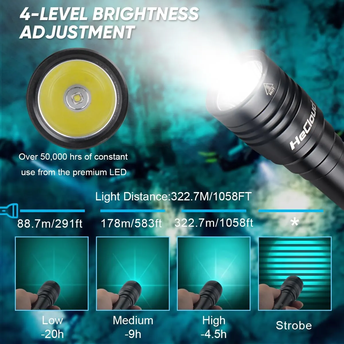 3000LM Scuba Diving Flashlight with Rechargeable Dive Light Underwater Flashlight 328ft IPX8 Waterproof 4 Modes Scuba Safety Light with Charger for Submarine Deep Sea Snorkeling