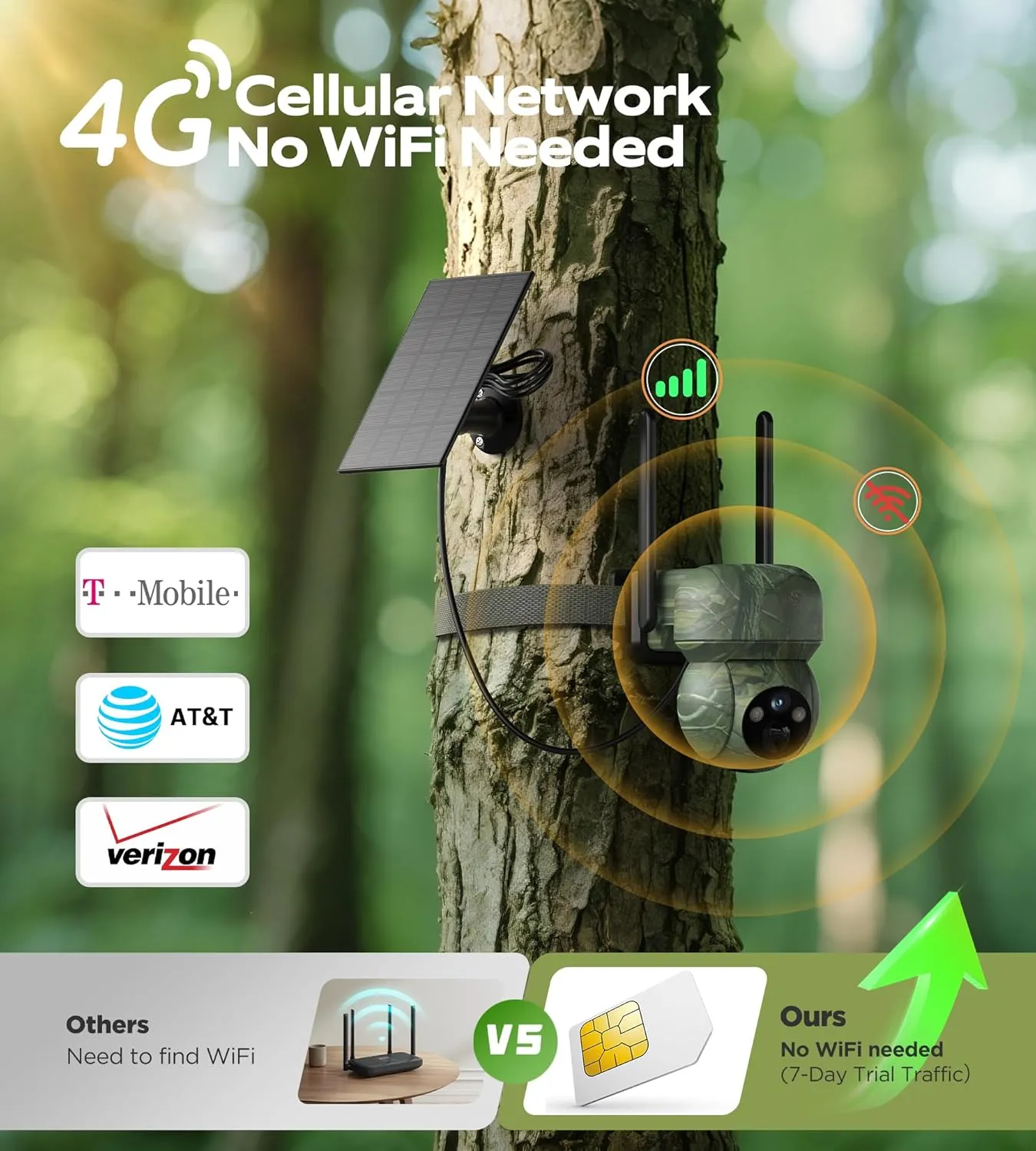 4G LTE Cellular Trail Camera Solar: 2K Game Cameras Built-in SIM Card Hunting Cameras Wireless Outdoor Battery with PTZ 360° Live View & Playback Color Night Vision Motion Activated IP66 for Wildlife