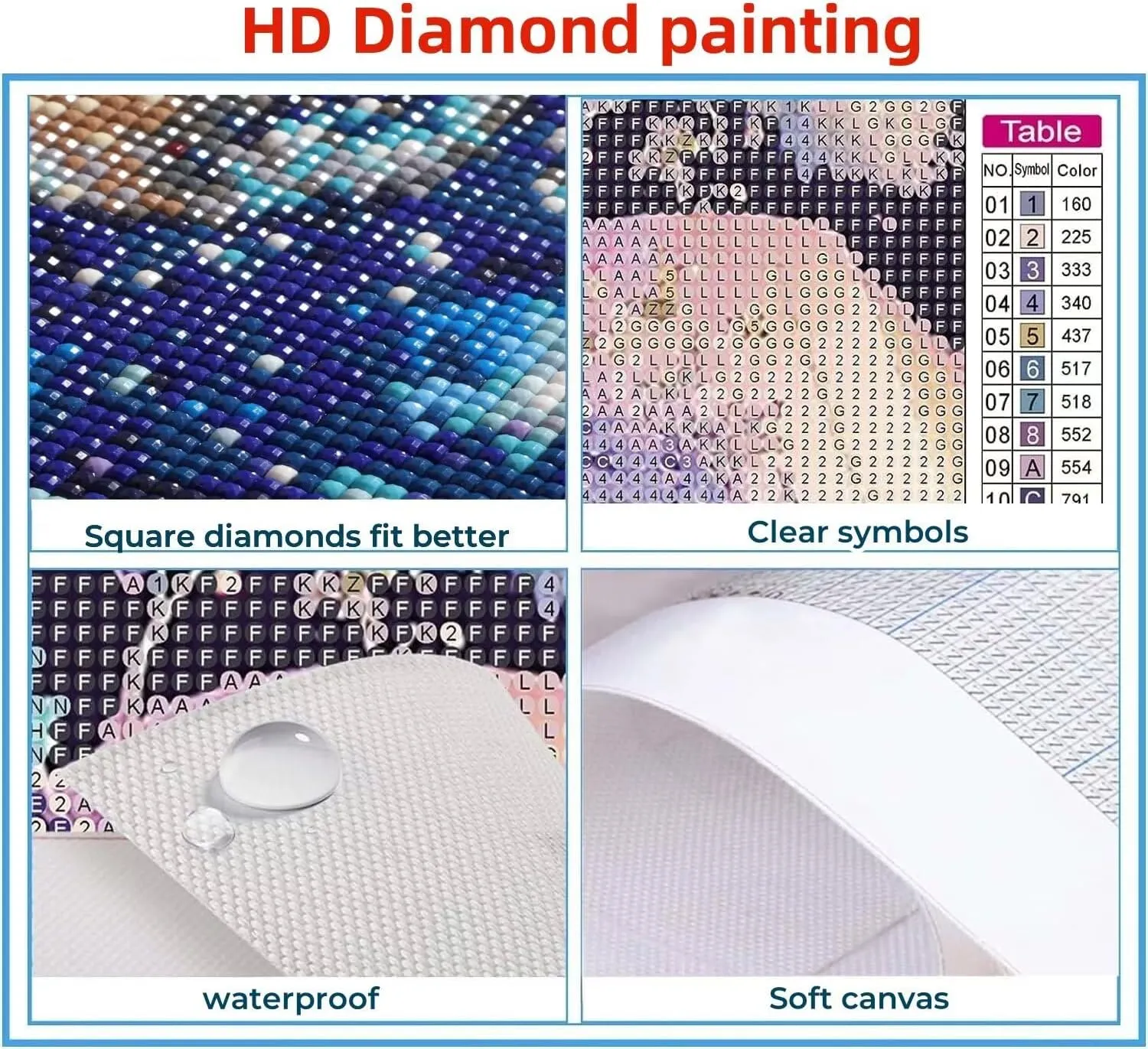 5D DIY Airplane Diamond Art Paint by numbers Kit for Adults Dusk Diamond Paitning Arts and Crafts for Adults, Square Rhinestones Cross Stitch Embroidery Kit, Home Decor Gifts 20 x 28 Inch Model-05322
