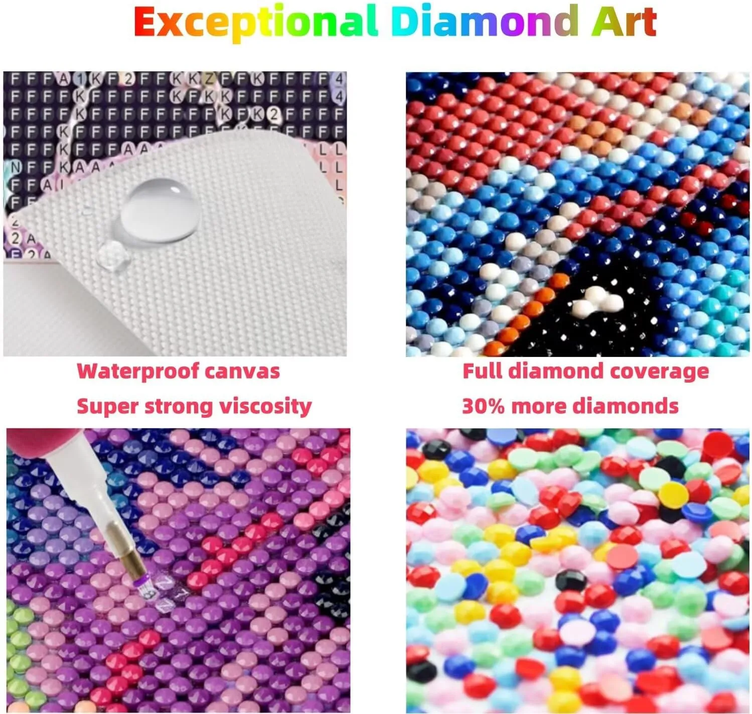 5D Dusk Diamond Art Kits for Adults Colosseum Paint by numbers Kit for Adults with Diamond, DIY Full Drill Cross Stitch Embroidery Rhinestones Arts & Crafts for Room Decor, Gifts 36x48Inch JXL1-1529