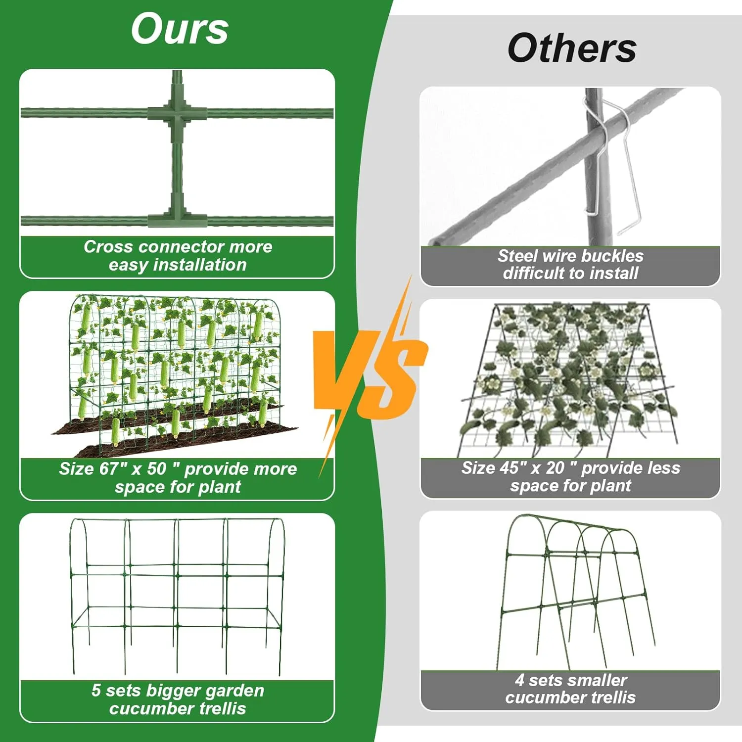 67 x 50 Cucumber Trellis for Raised Bed, U-Shape Metal Large Garden Trellis for Climbing Plants Outdoors with Netting, Garden Tools, Cucumber Arch Trellis for Vegetable Fruit Flower Plant Support