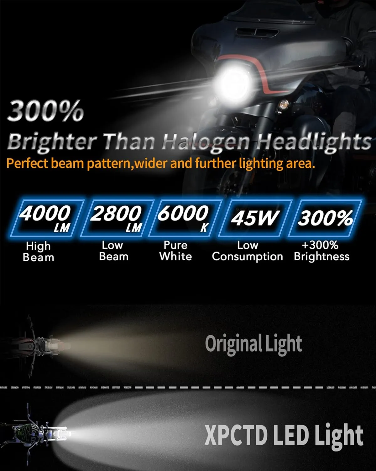 7 Inch LED Headlight DOT DRL Light Halo Bulb Kit for Touring Street Glide Road King Ultra Classic Electra Glide FatBoy Tri Cvo Heritage Softail Slim Deluxe Switchback Black