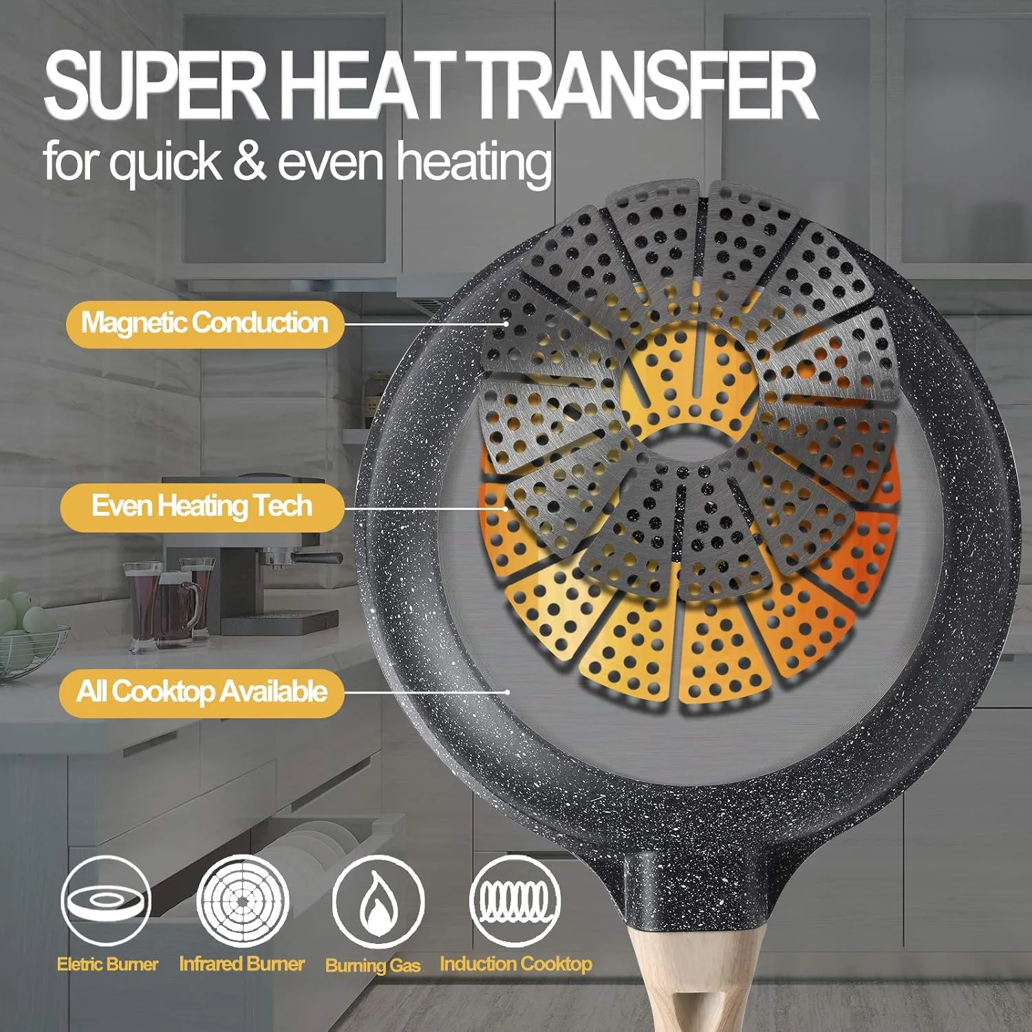 8 Inch Nonstick Skillet Frying Pan Egg Pan Omelet Pan, Nonstick Cookware Granite Coating, 100% PFOA free Cookware Pan, Healthy Nonstick Stone Frying Chef's Pan Skillet