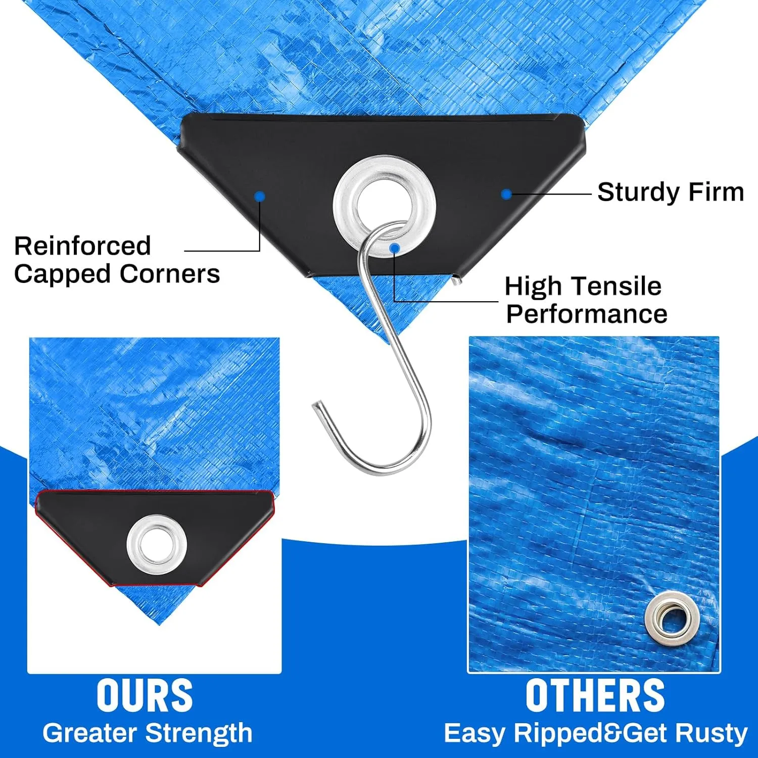 8 Pack 4 x 6 ft 5.5 Mil Small Tarps Heavy Duty Waterproof Tarp Multi Purpose Tent Cover for Home Boats Cars Camping Patio Furniture Roof Emergency Rain Protective Cover, Blue