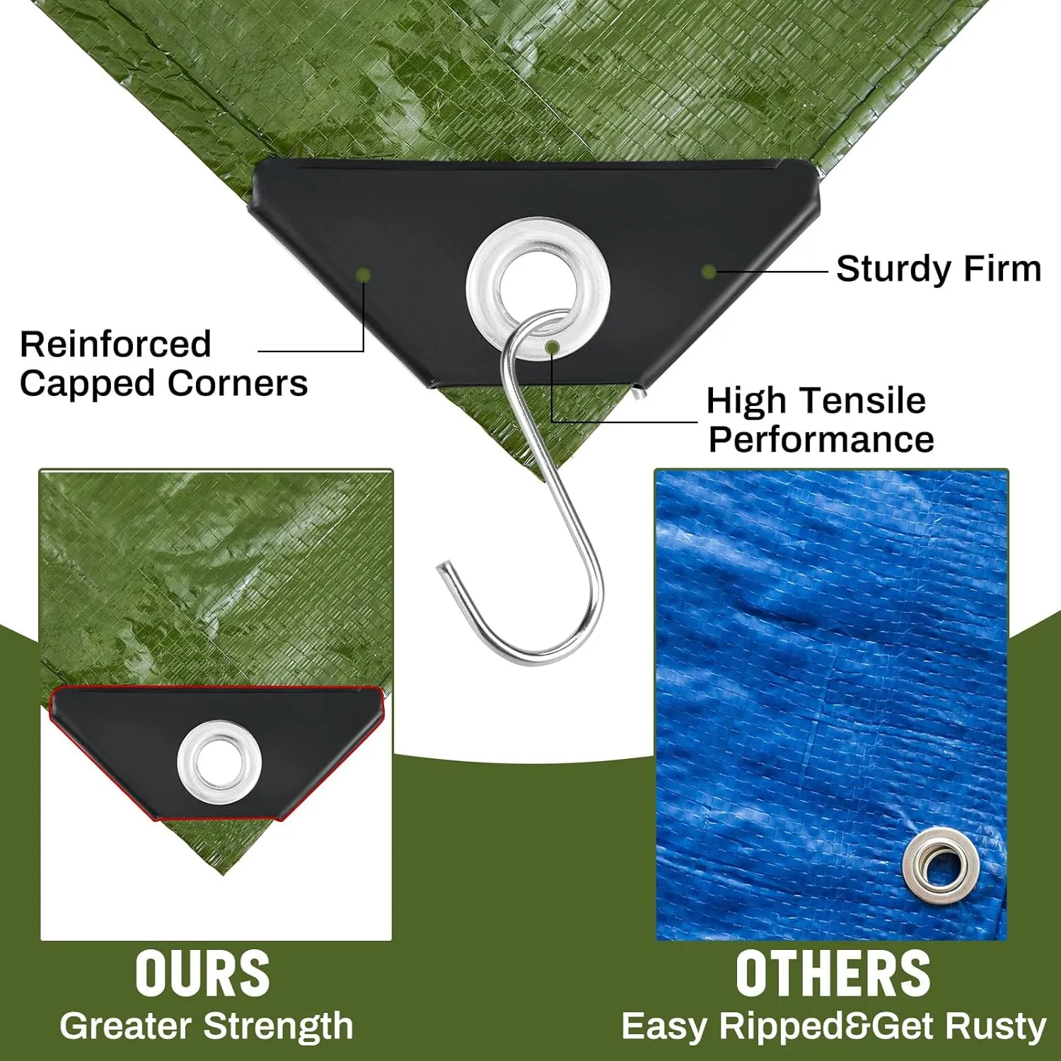 8 Pack 6 x 8 ft 5.5 Mil Large Tarps Heavy Duty Waterproof Tarp Multi Purpose Tent Cover for Home Boats Cars Camping Patio Furniture Roof Emergency Rain Protective Cover, Army Green