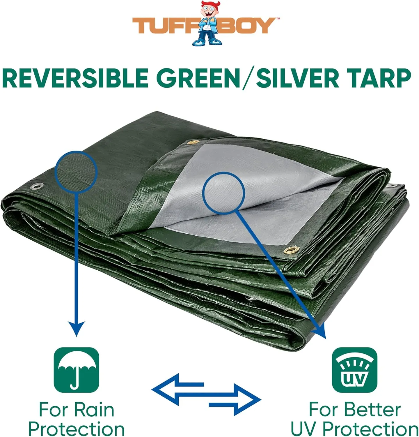 8x10 Waterproof Tarp – 8 MIL Heavy-Duty Poly Tarp Cover – Tear-Resistant, UV Resistant, Weatherproof, Multipurpose Tarpaulin for Camping, Roof, Patio, Pool, Boat, Car, Outdoor Protection