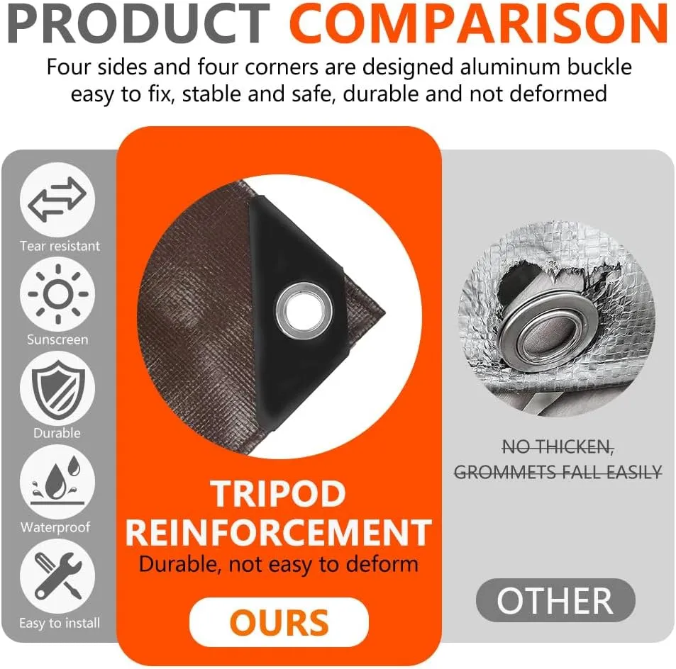 9x12Ft Tarps 18 MIL Heavy Duty Thick Waterproof Poly Tarp, UV Resistant&Tear Multipurpose Protective Cover w/Grommets and Reinforced Edges for Camping, Tent, Boat, RV, Car Brown&Black