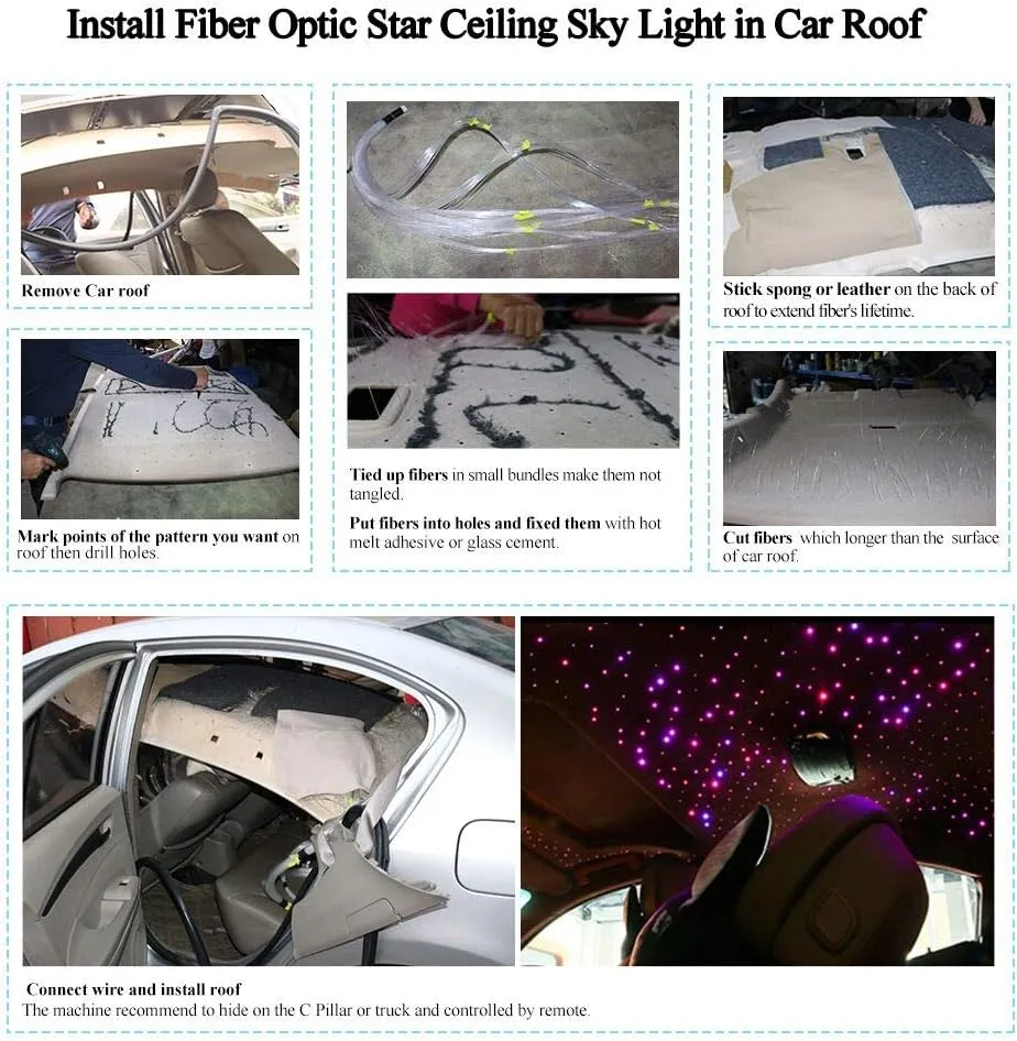 AKEPO 16W Fiber Optic Lights Optical Fibre Star Ceiling Light Kit RGBW APP Music Control Car Home Use, Sound Sensor Light Source with 28key RF Musical Remote and Fiber Cable 450pcs 0.75mm 9.8ft/3m