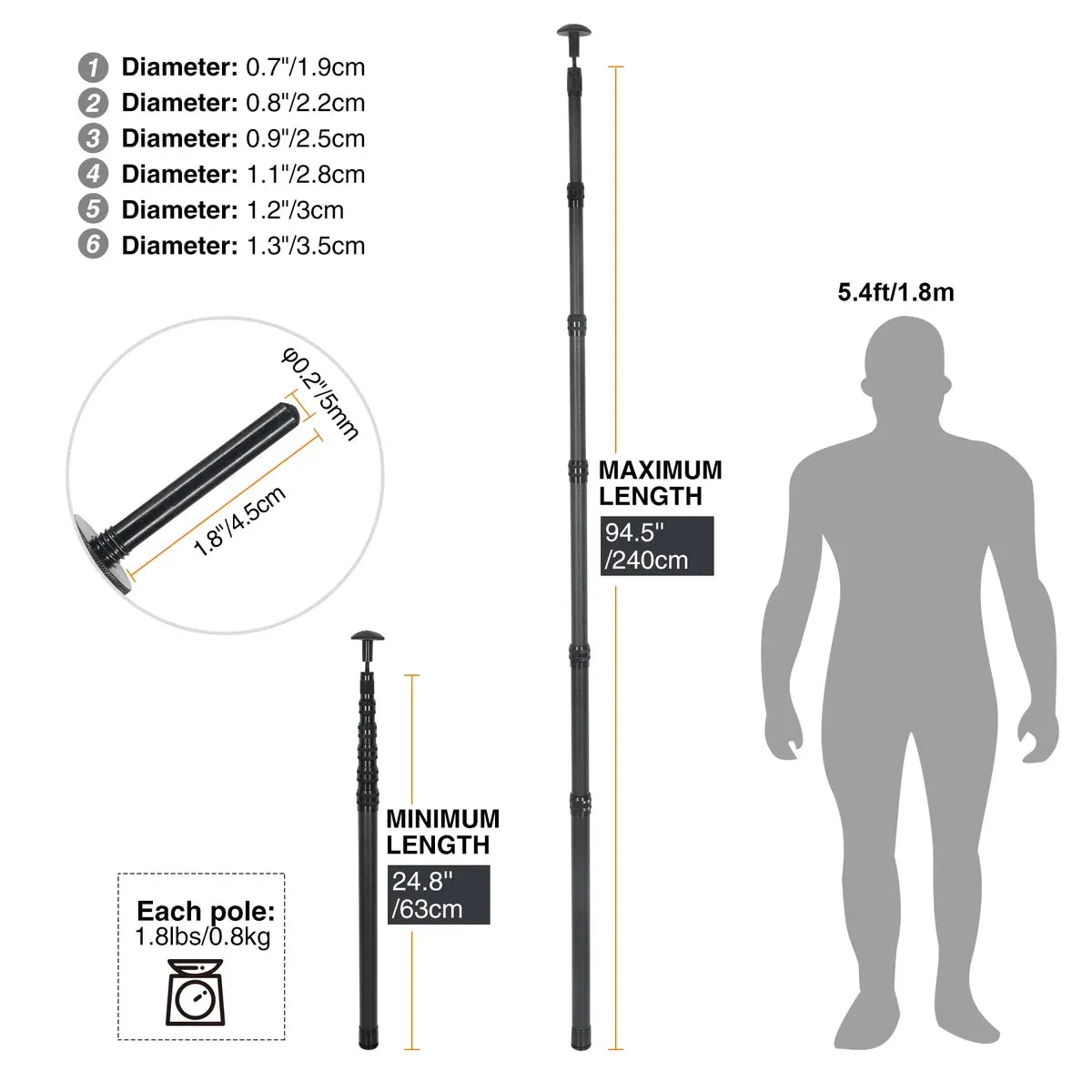 Aluminum Adjustable Telescoping Tarp Poles From Redcamp