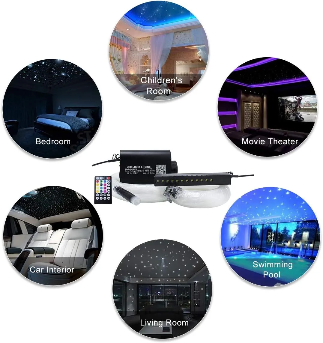 AMKI 16W Fiber Optic Lights,Starlight Headliner Light Kit APP/Remote Control Sound Activated Mode for Car&Home Decoration,Optical Fiber Cable Strands 0.75mm/0.03in 9.8ft/3m 450pcs