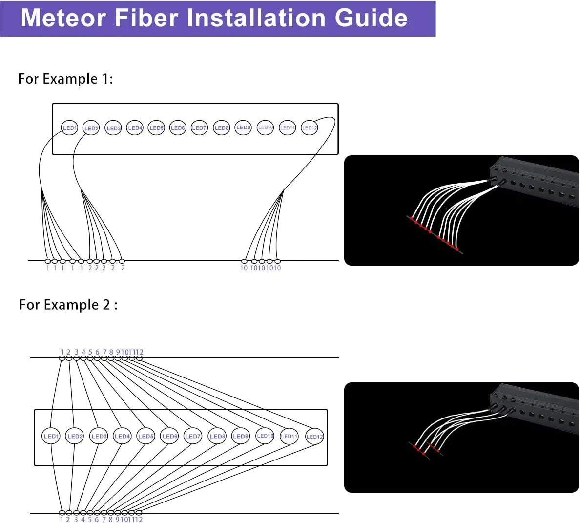 AMKI 16W Fiber Optic Lights,Starlight Headliner Light Kit APP/Remote Control Sound Activated Mode for Car&Home Decoration,Optical Fiber Cable Strands 0.75mm/0.03in 9.8ft/3m 450pcs