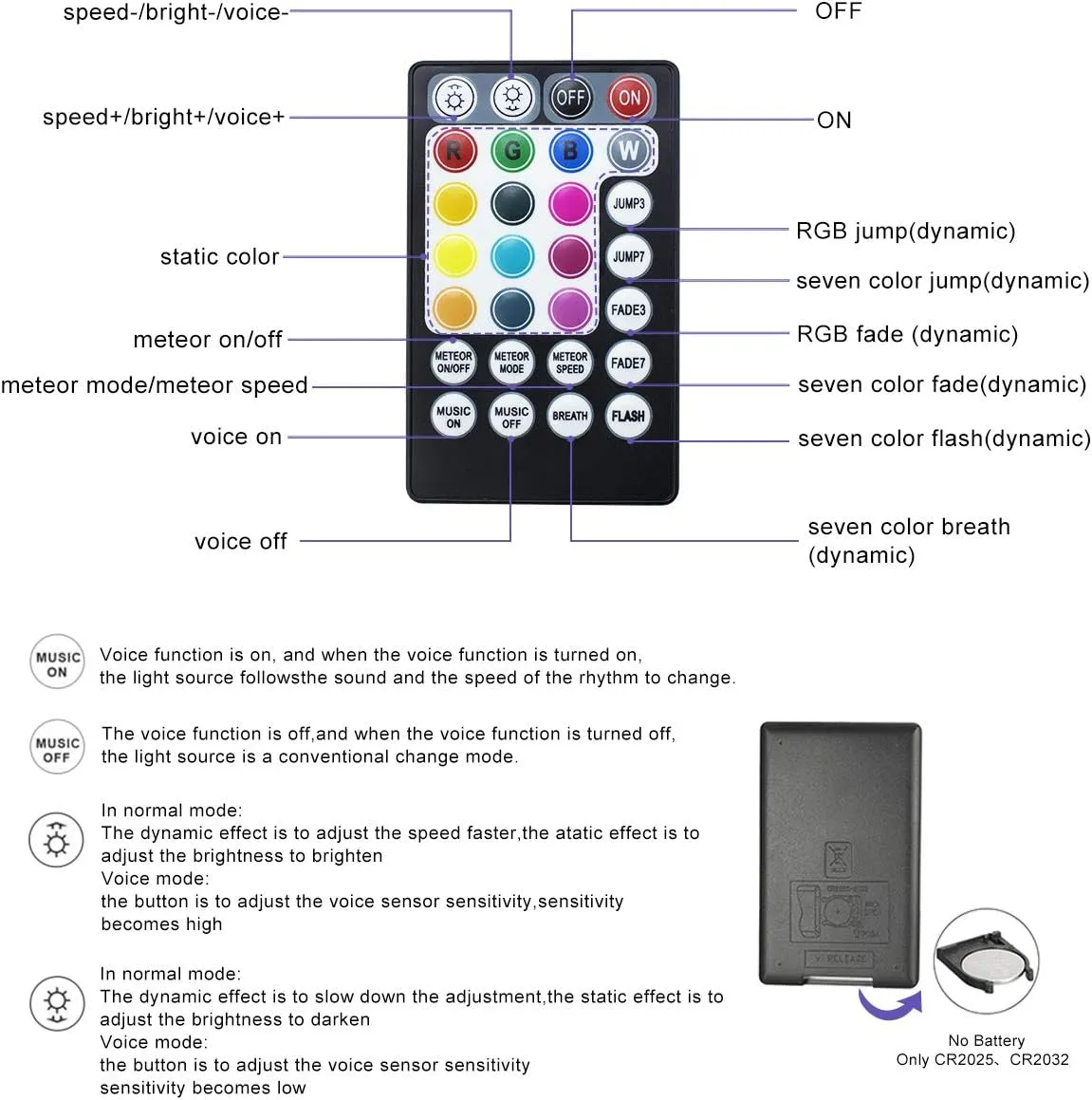 AMKI 16W Fiber Optic Lights,Starlight Headliner Light Kit APP/Remote Control Sound Activated Mode for Car&Home Decoration,Optical Fiber Cable Strands 0.75mm/0.03in 9.8ft/3m 450pcs