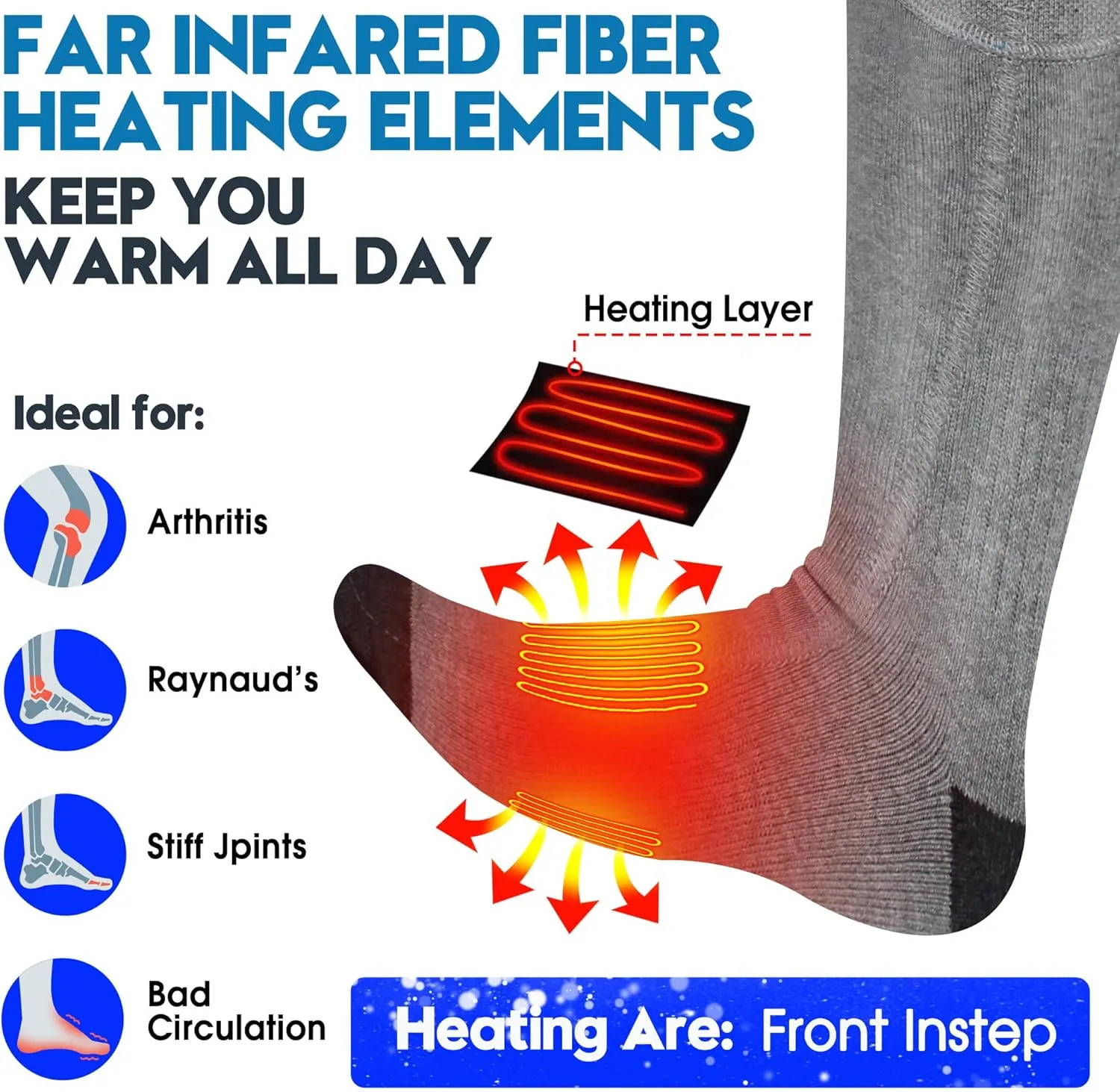 Autocastle Heated Socks for Men Women - Rechargeable Battery Electric Socks for Chronically Cold Feet - Winter Warm Thermal Washable Unisex Foot Warmer for Hunting Skiing Cycling