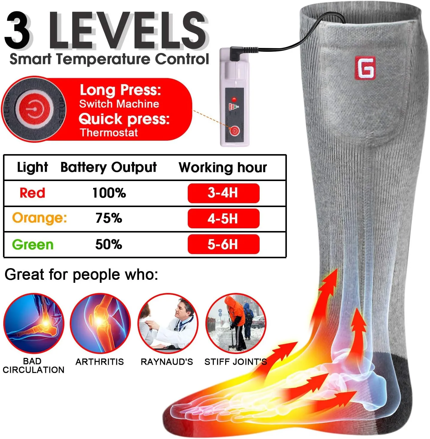 Autocastle Heated Socks for Men Women - Rechargeable Battery Electric Socks for Chronically Cold Feet - Winter Warm Thermal Washable Unisex Foot Warmer for Hunting Skiing Cycling