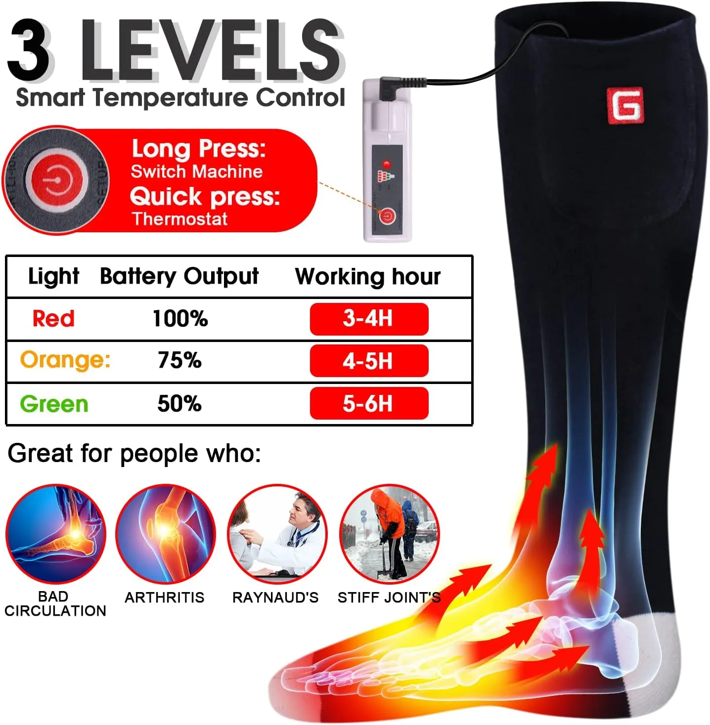 Autocastle Heated Socks for Men Women - Rechargeable Battery Electric Socks for Chronically Cold Feet - Winter Warm Thermal Washable Unisex Foot Warmer for Hunting Skiing Cycling