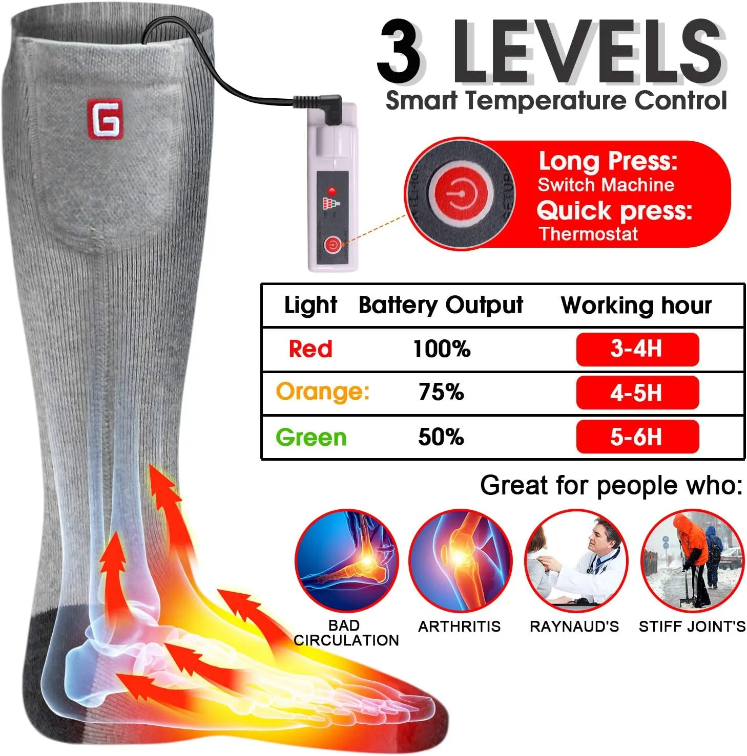 Autocastle Women Girls Battery Socks Rechargeable Electric Heated Socks,Battery Powered Heat Insulated Socks Kit Winter Warm Thermal Heating Socks,Cold Weather Battery Sock Ski Hunt Bike Foot Warmer