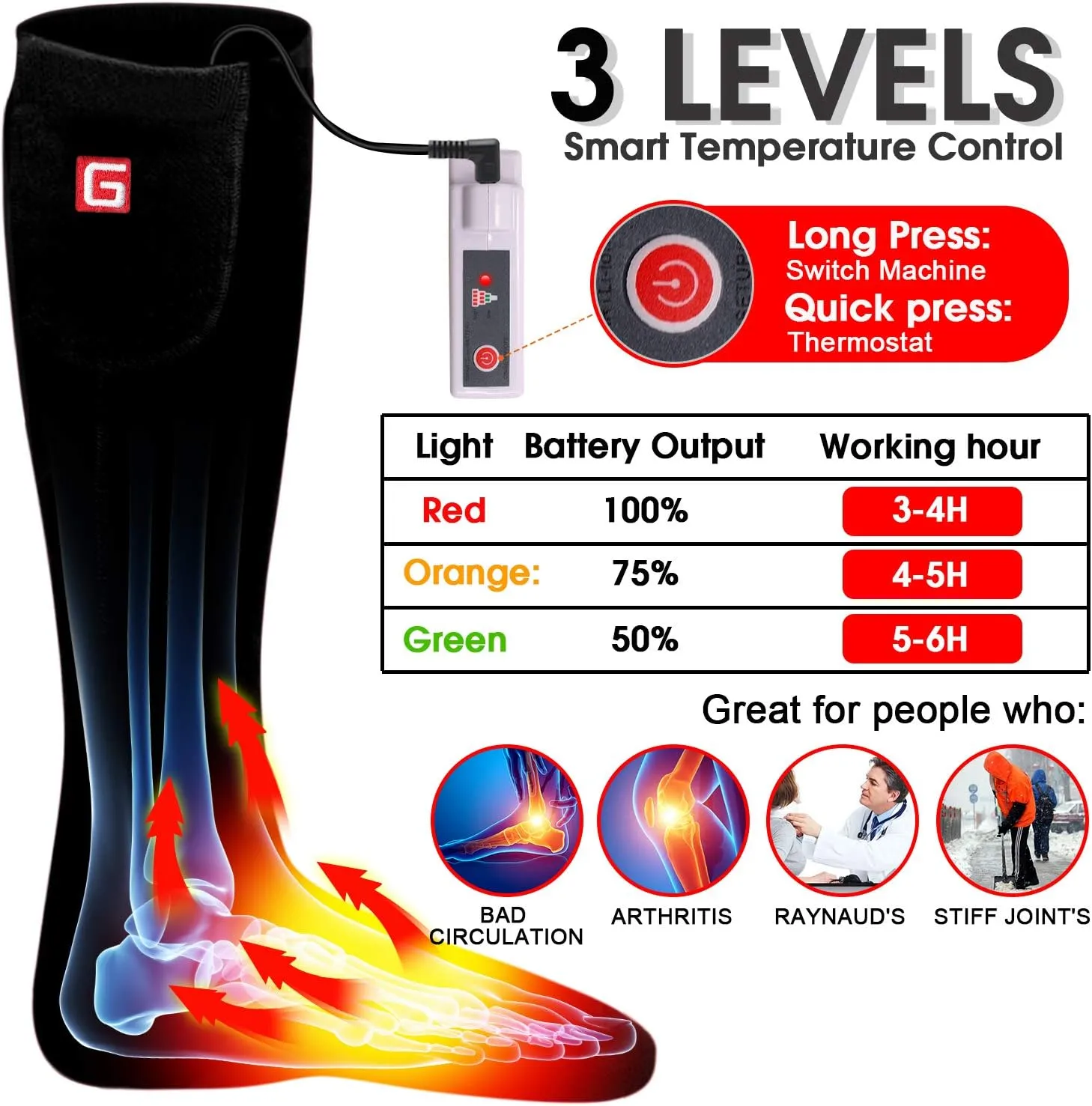 Autocastle Women Girls Battery Socks Rechargeable Electric Heated Socks,Battery Powered Heat Insulated Socks Kit Winter Warm Thermal Heating Socks,Cold Weather Battery Sock Ski Hunt Bike Foot Warmer