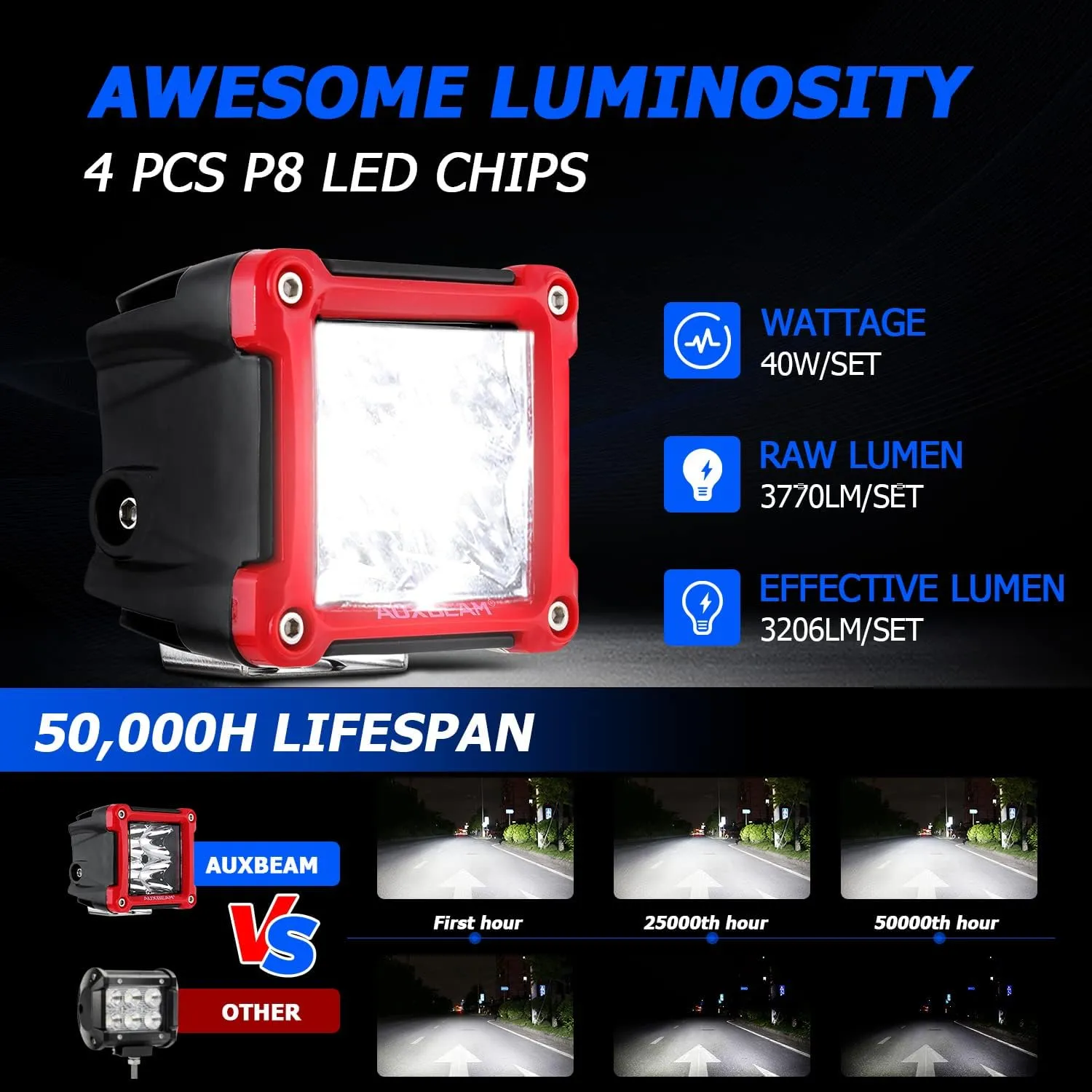 Auxbeam FA Series Red Housing LED Pods, 3 Inch 40W Spot Beam Light Bar, Ditch Off-Road Cube Lights Bumper A-Pillar Hood Mount, with DT Wiring Harness, Pair