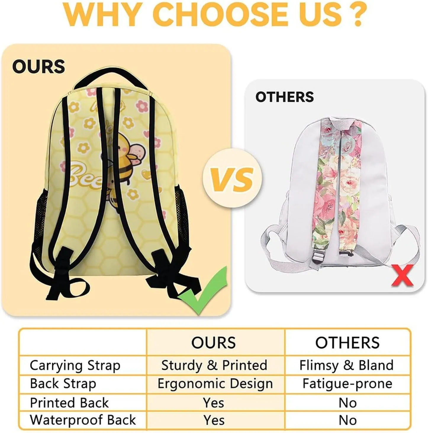Bee Backpack with Lunch Box And Pencil Case, Set of 3 Cute Bookbag for Girls Boys, Lightweight Large Capacity School Bag