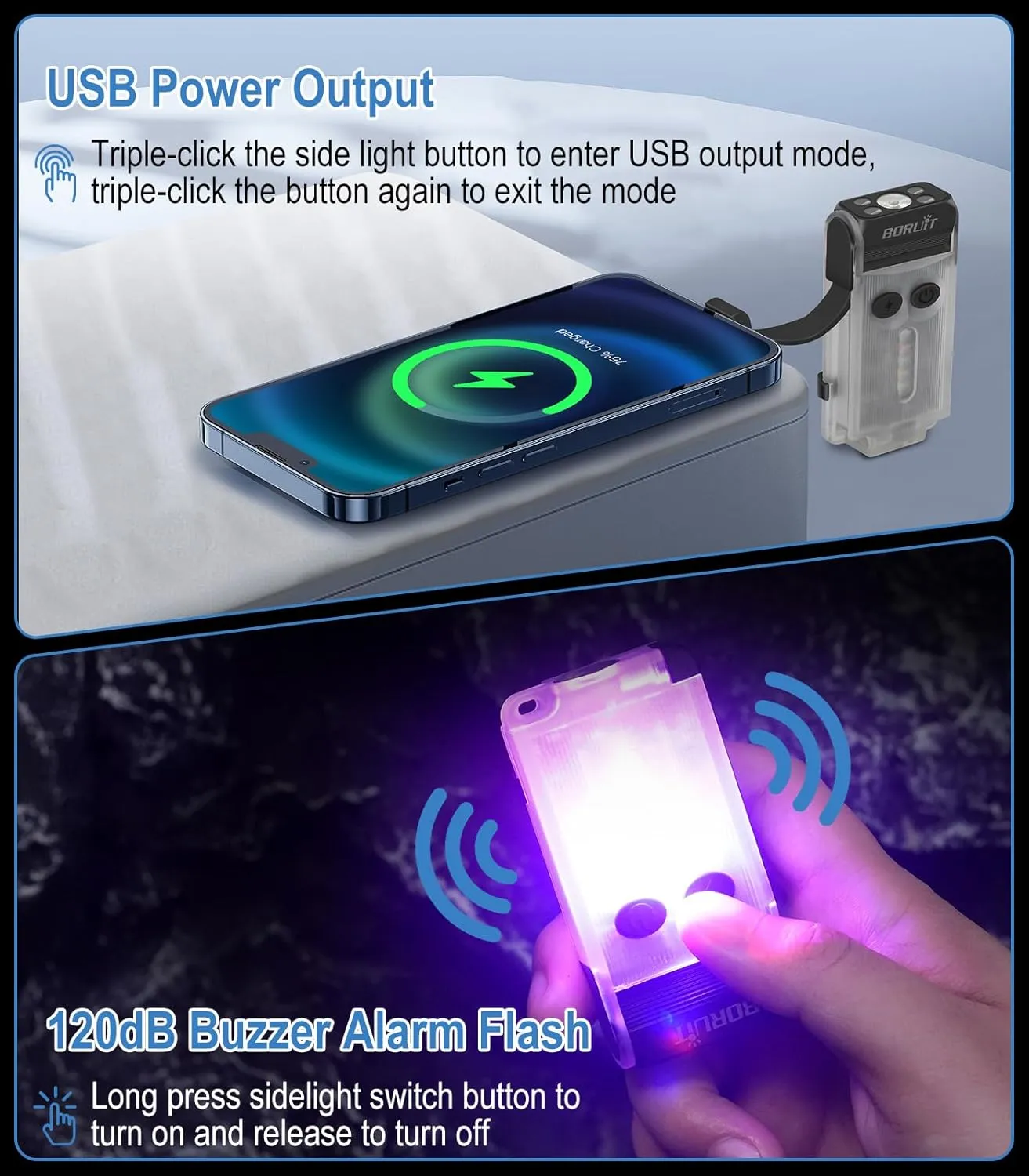 BORUIT V30 Small LED Flashlight - 365nm UV, Red/Green Light, 180° Swivel, Magnetic EDC Clip, Powerful Flashlights USB-C Rechargeable, Mini Pocket Keychain Flash Light IP65, 120dB, White