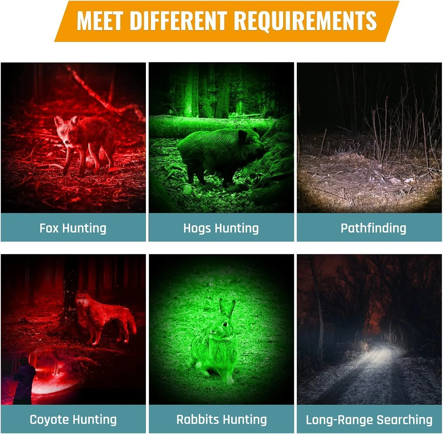Brinyte T28 LED Zoomable Hunting Light, 3 Color in 1(Red,Green,White) Predator Flashlight with Pressure Switch Mount, IPX6 Waterproof for Hogs Coon Coyote Varmint Hunting