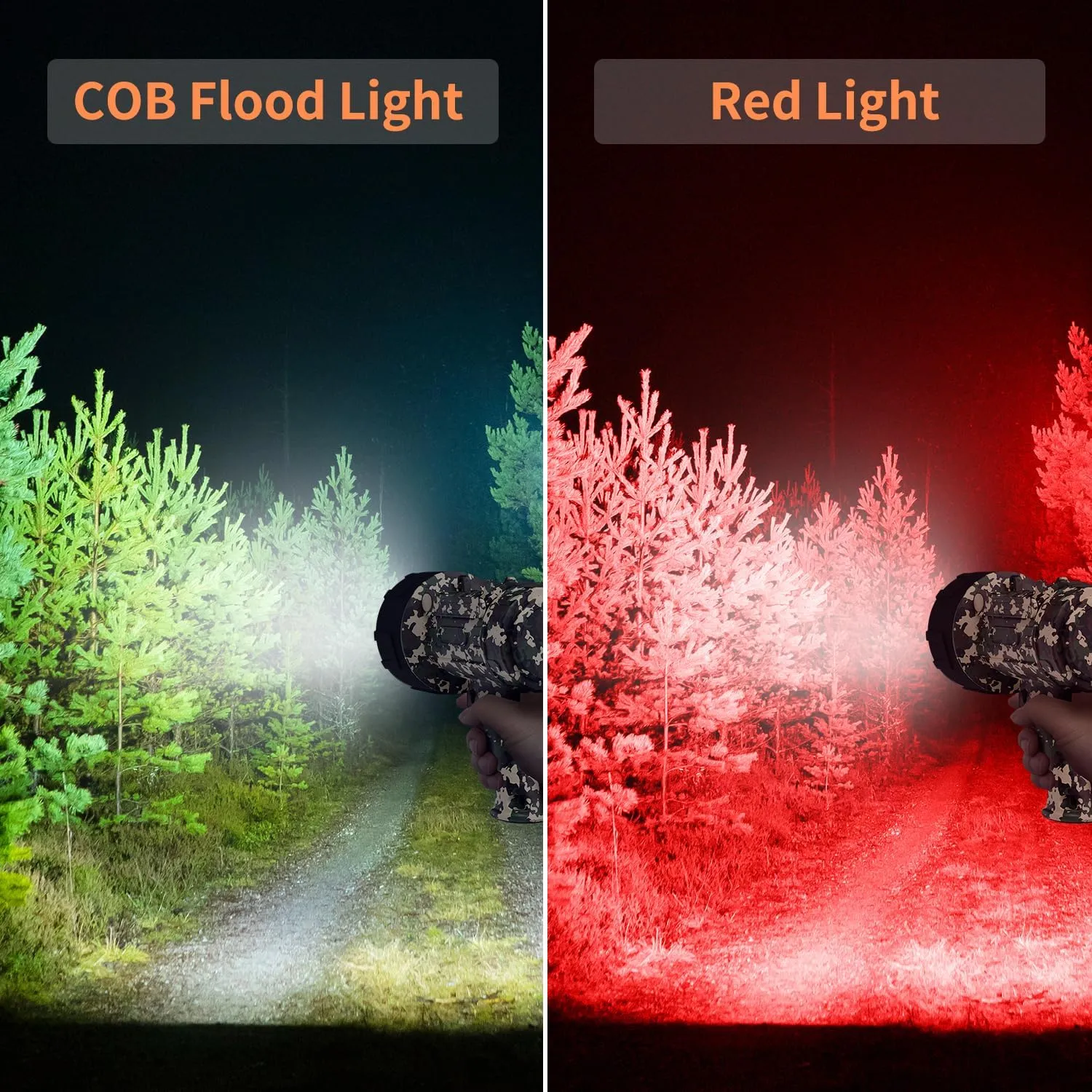 BUYSIGHT Rechargeable Spotlight Flashlight,1200 lumens Hand held Spotlight Waterproof Flashlight Hunting floodlight with red Lens(Camouflage Green-COB)
