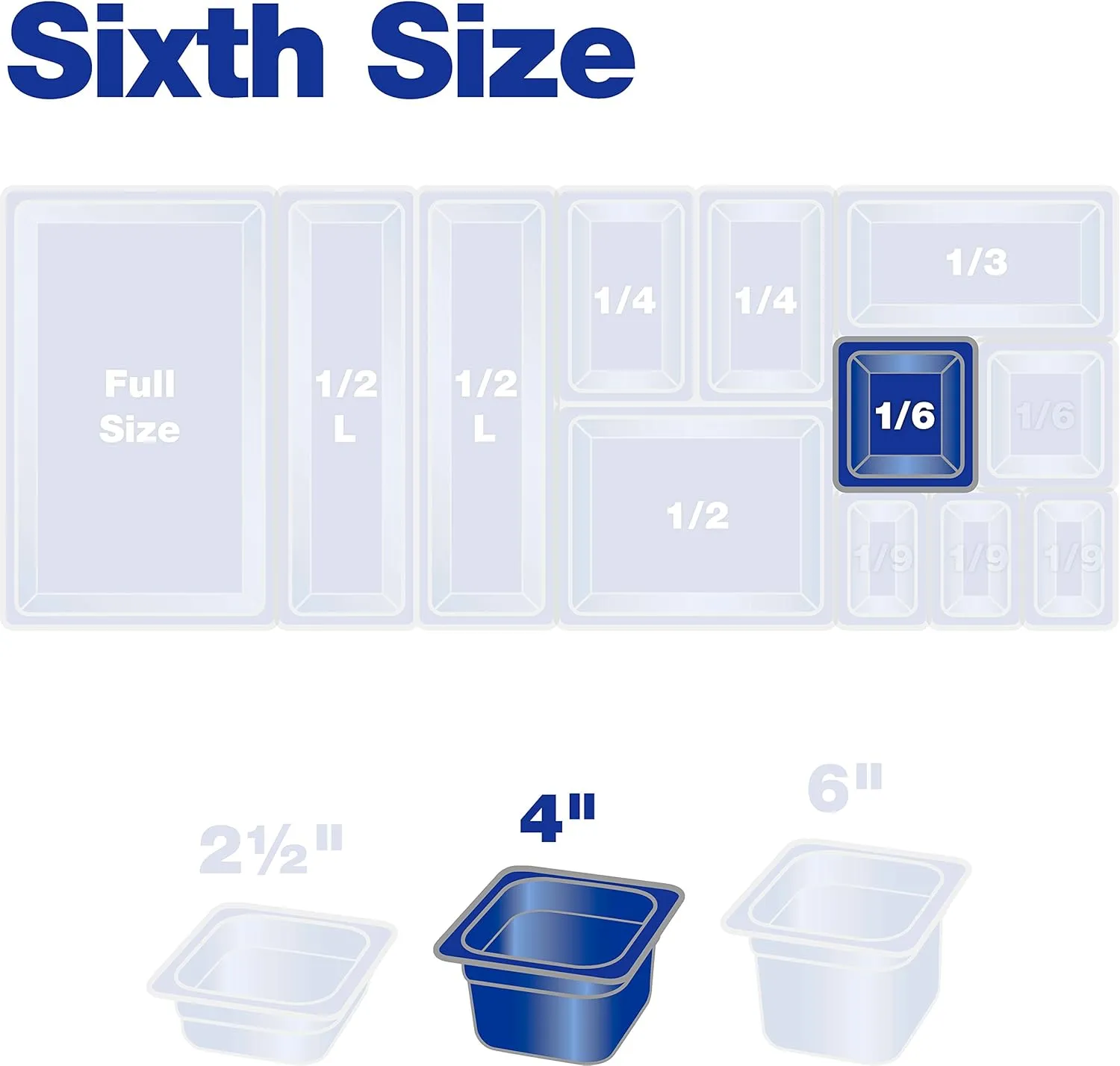 Carlisle FoodService Products Storplus 1/6-Size Plastic Food Pan, Food Storage Container, for Catering, Buffets, Restaurants, Polycarbonate, 1/6 Size, 4 Inches Deep, Black, (Pack of 6)
