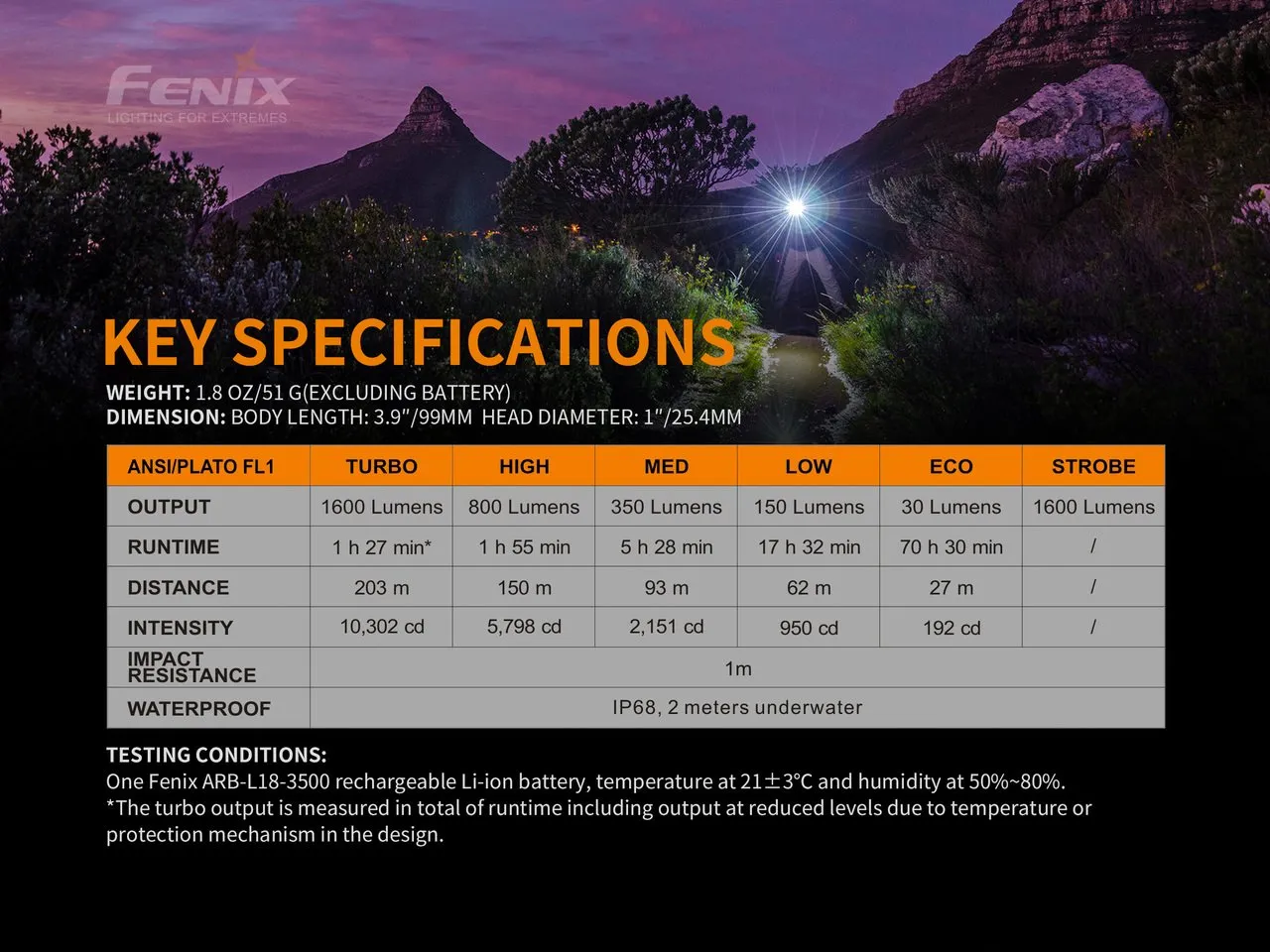 [CLEARANCE] Fenix E30R Luminus SST40 LED Flashlight 1600 Lumens