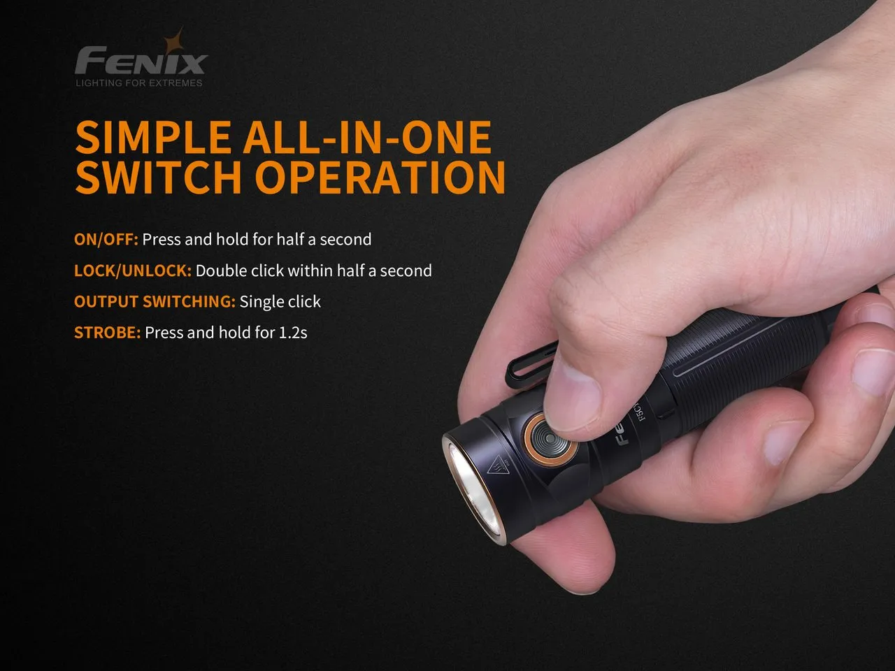 [CLEARANCE] Fenix E30R Luminus SST40 LED Flashlight 1600 Lumens