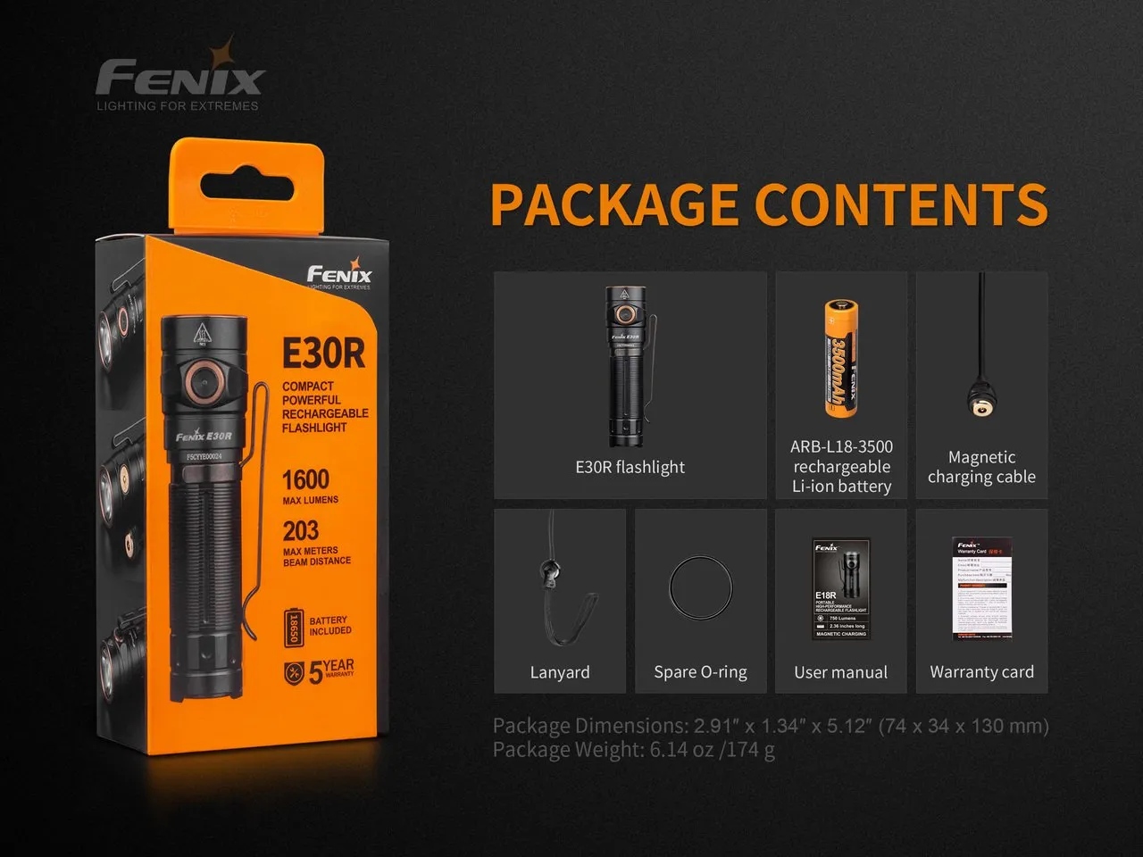 [CLEARANCE] Fenix E30R Luminus SST40 LED Flashlight 1600 Lumens