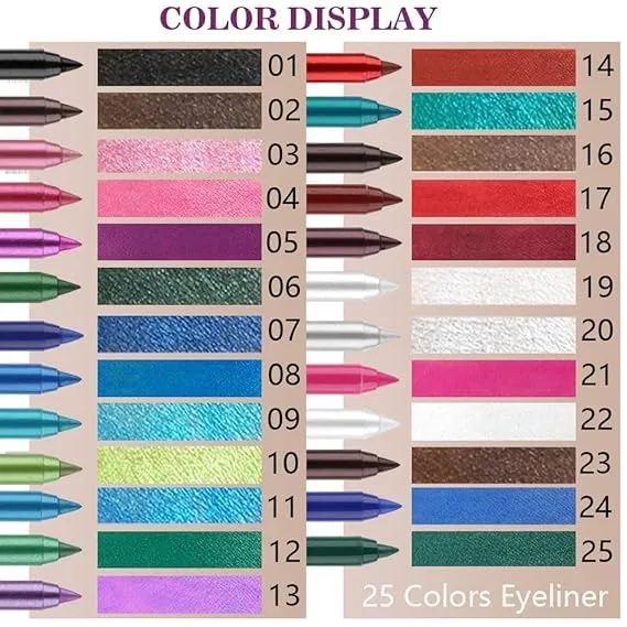 Colored Gel Glitter Eyeliner Pencils Pen Set,Eye Liners & Shadow Pencil Eye Makeup Colorful Eyeliner Kit (06#Shimmer Emerald Green 07#Shimmer Royal Blue 12#Shimmer Green)