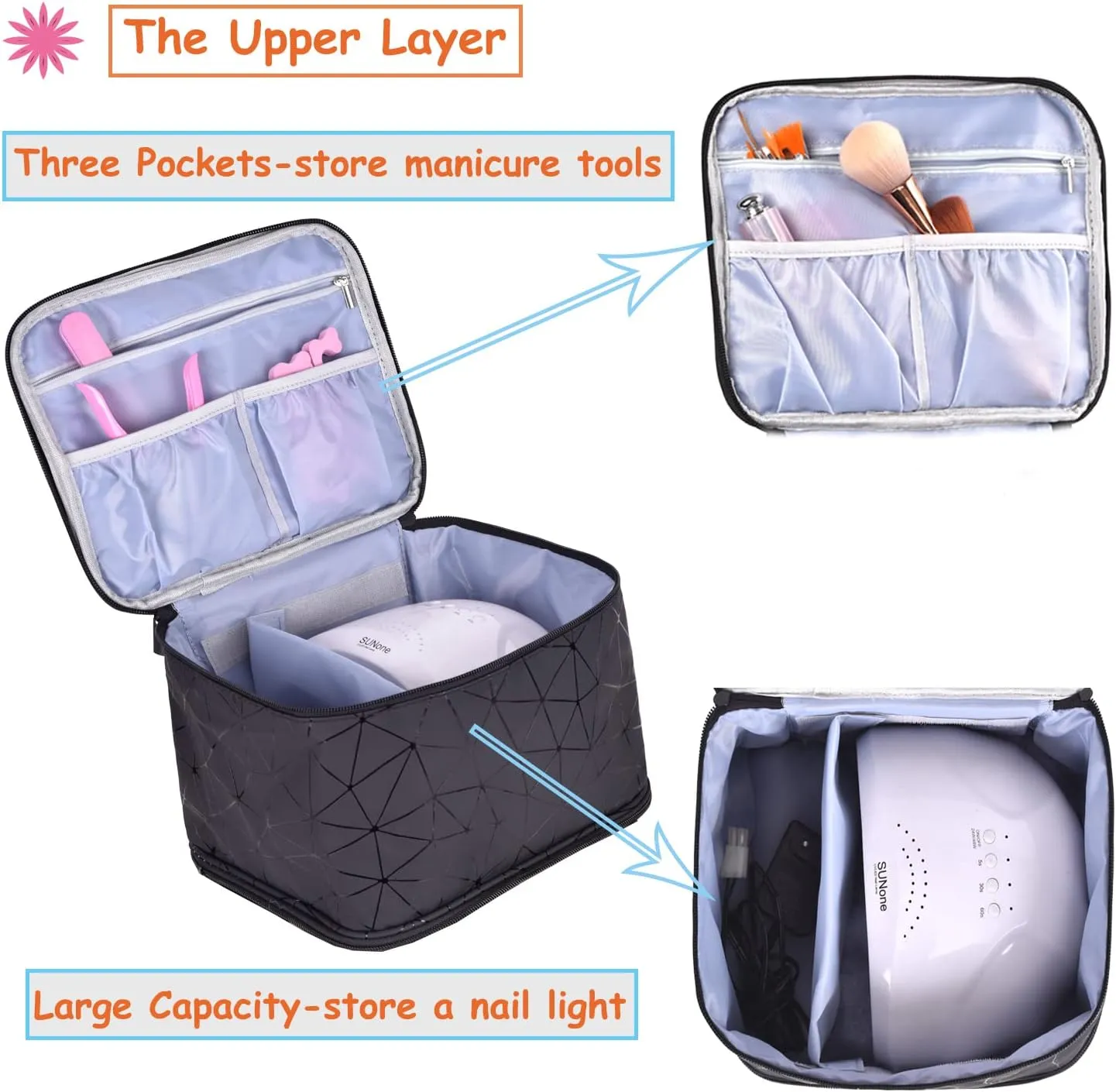 CTWWFS PU Leather Nail Polish Organizer and Nail Lamp Case, Nail Kit Organizer Holds 30  Bottles (15ml - 0.5 fl.oz) and a Nail Lamp, Nail Polish Carrying Case with Manicure Tools Storage Sections
