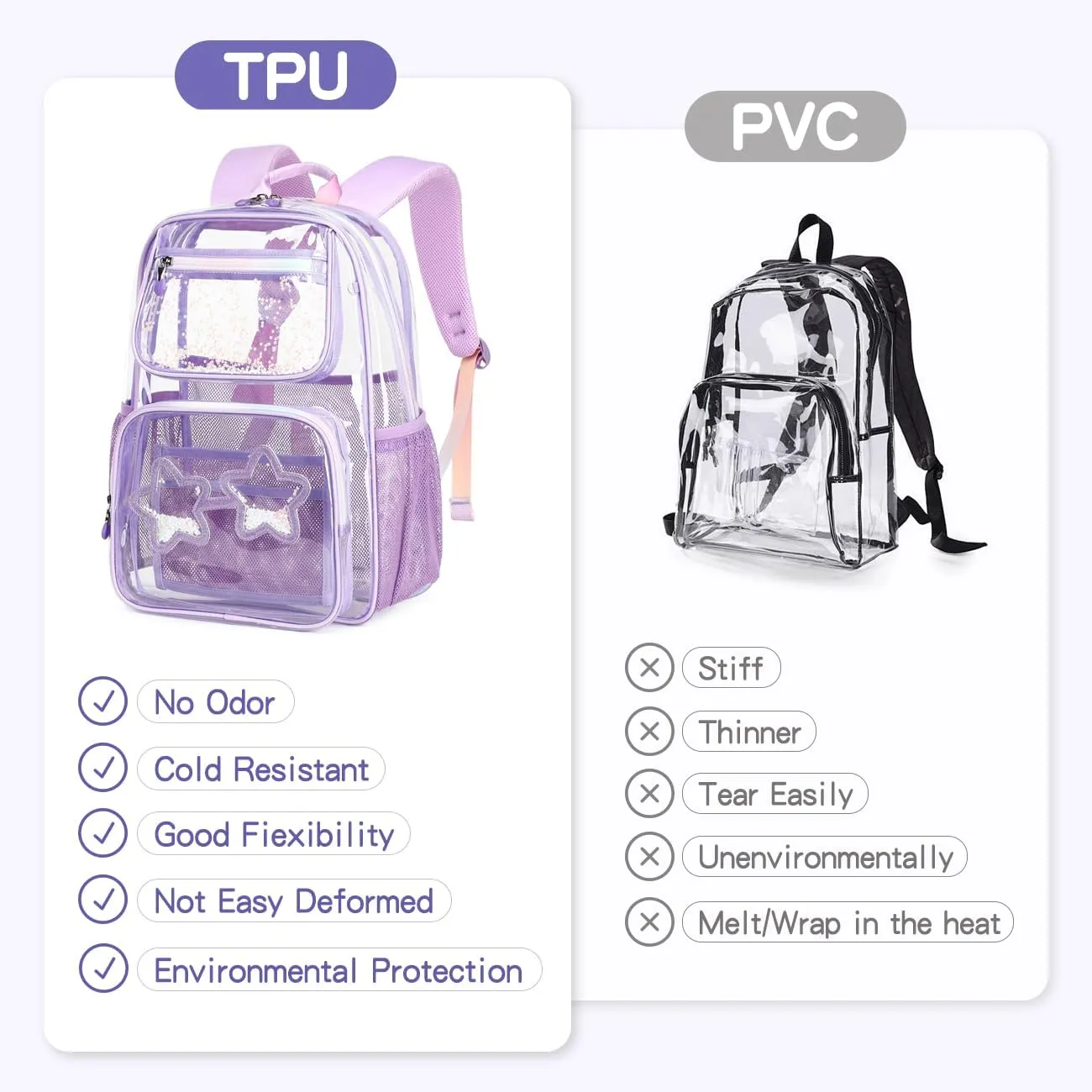 Cusangel Heavy Duty Clear Backpack For tenn Girls,Clear BookBag For 15Age ,16.5inch TPU Large Capacity See Through Backpack for Sport Events,Travel