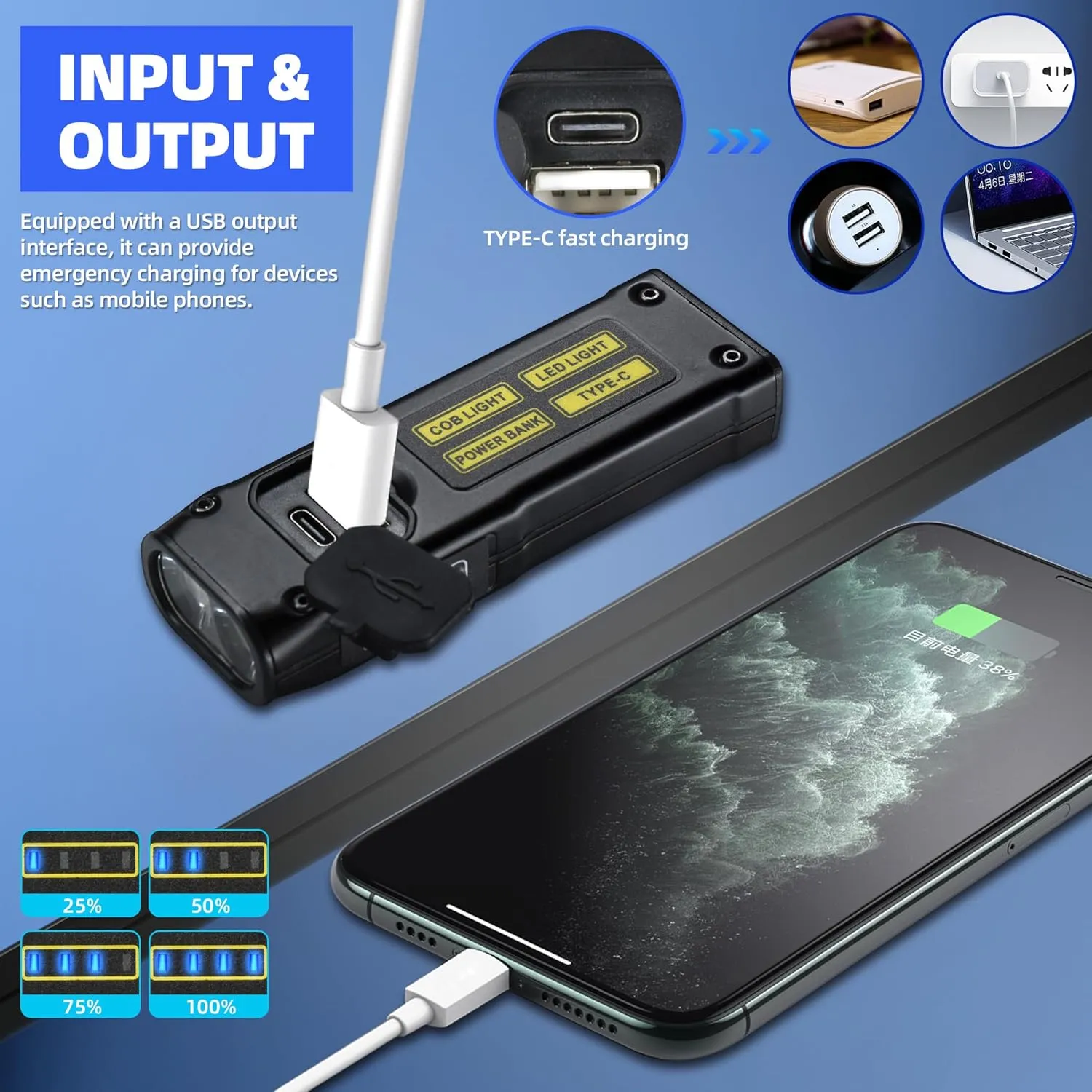DARKBEAM UV Flashlight 365 395 Blacklight, LED EDC Flashlights high Lumen USB C Rechargeable Woods Lamp, Mini Magnetic COB Red Light - Emergency Power - Urine, Scorpion Detector, Cure Resin