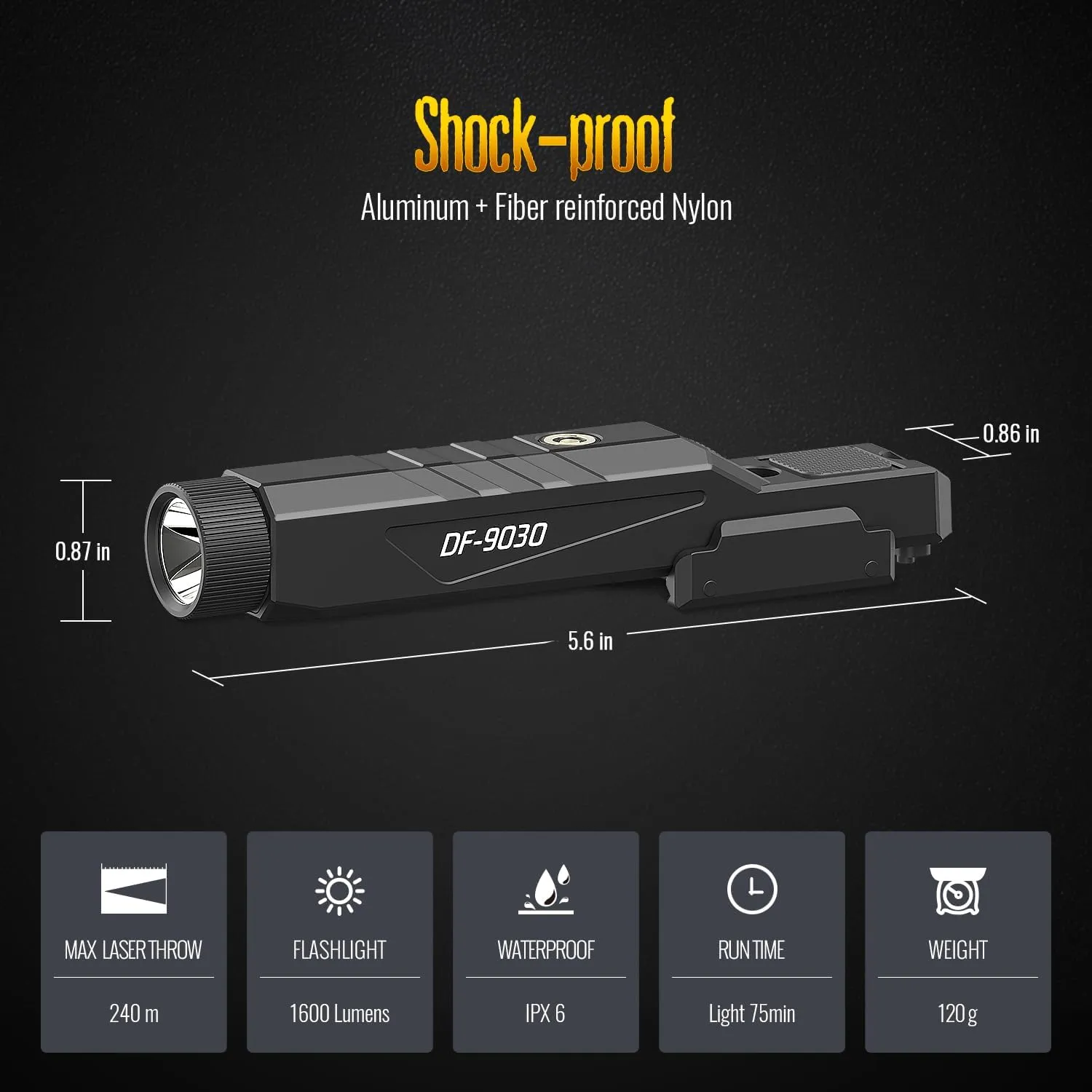 DEFENTAC 1600lm Tactical Flashlight Compatible with Mlok/Picatinny Rail for Rifle, Weapon Light with Momentary Strobe, Magnetic Rechargeable