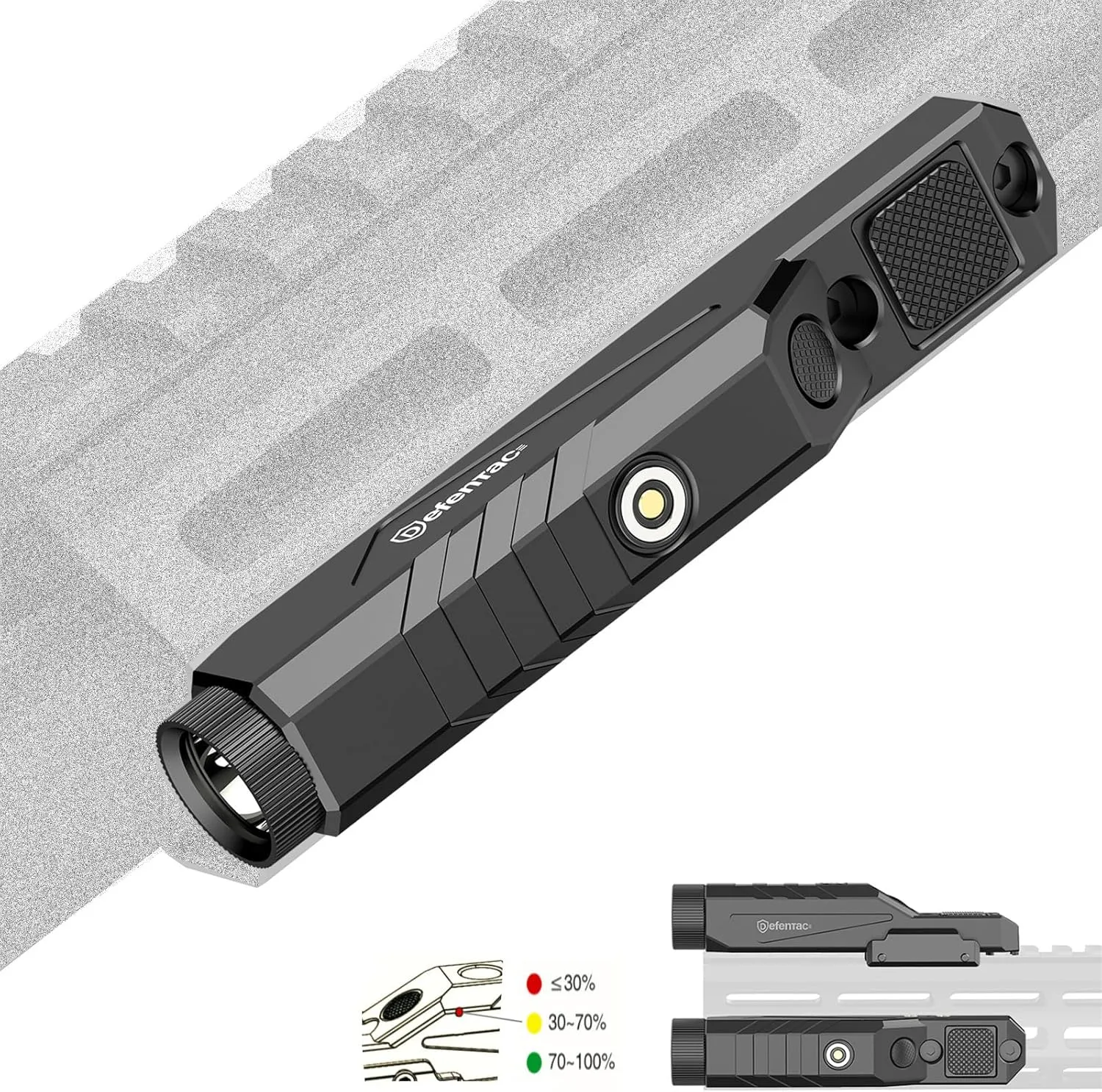 DEFENTAC 1600lm Tactical Flashlight Compatible with Mlok/Picatinny Rail for Rifle, Weapon Light with Momentary Strobe, Magnetic Rechargeable