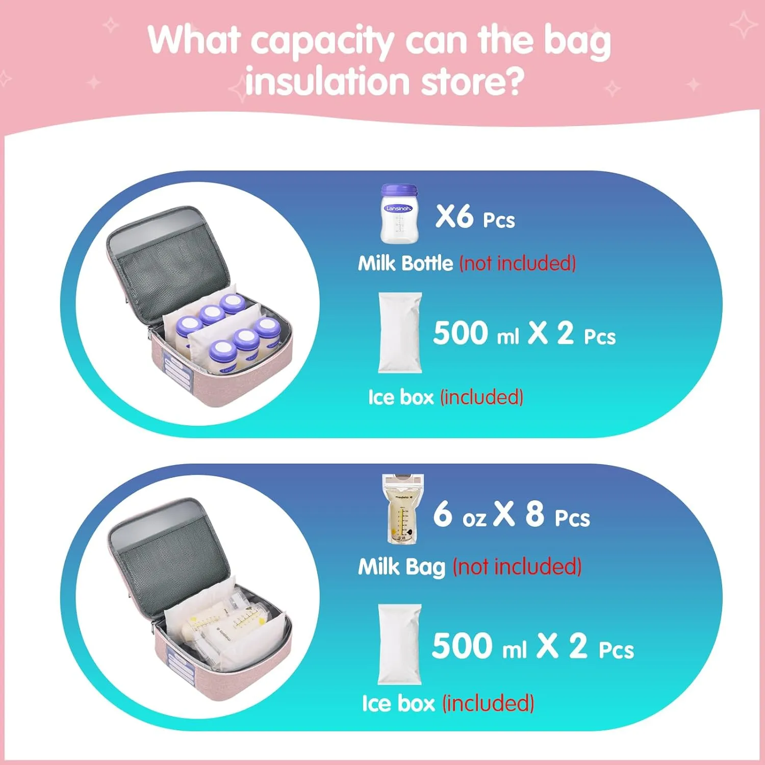 DERJUNSTAR Breast Pump Bag, Compatible with Spectra S1 and S2, Portable Carrying Case, breastmilk storage bag, spectra breast pump, Pink