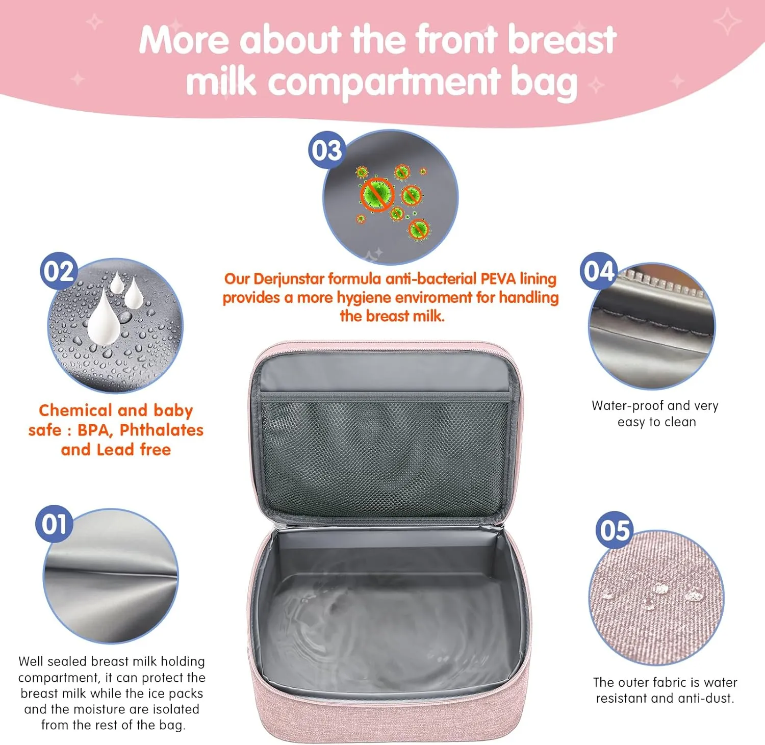 DERJUNSTAR Breast Pump Bag, Compatible with Spectra S1 and S2, Portable Carrying Case, breastmilk storage bag, spectra breast pump, Pink