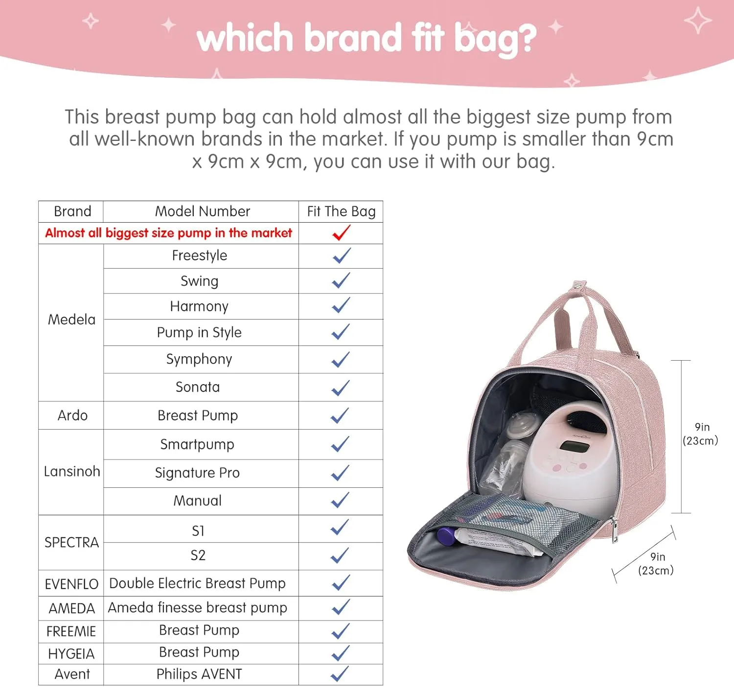 DERJUNSTAR Breast Pump Bag, Compatible with Spectra S1 and S2, Portable Carrying Case, breastmilk storage bag, spectra breast pump, Pink