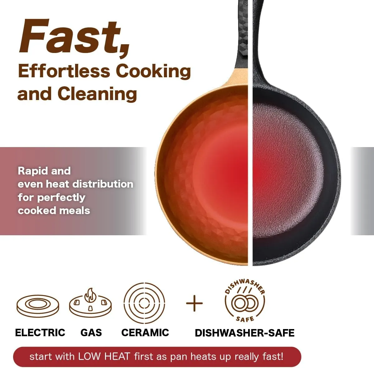Diamond X Premium Non Stick Wok Pan with Lid - 11" Large Flat Bottom Chinese Wok - Woks & Stir-fry Pans Nonstick - Titanium-Coated 8-Layered Korean Engineered Skillet for Frying, Oil-Free, PFOA-Free